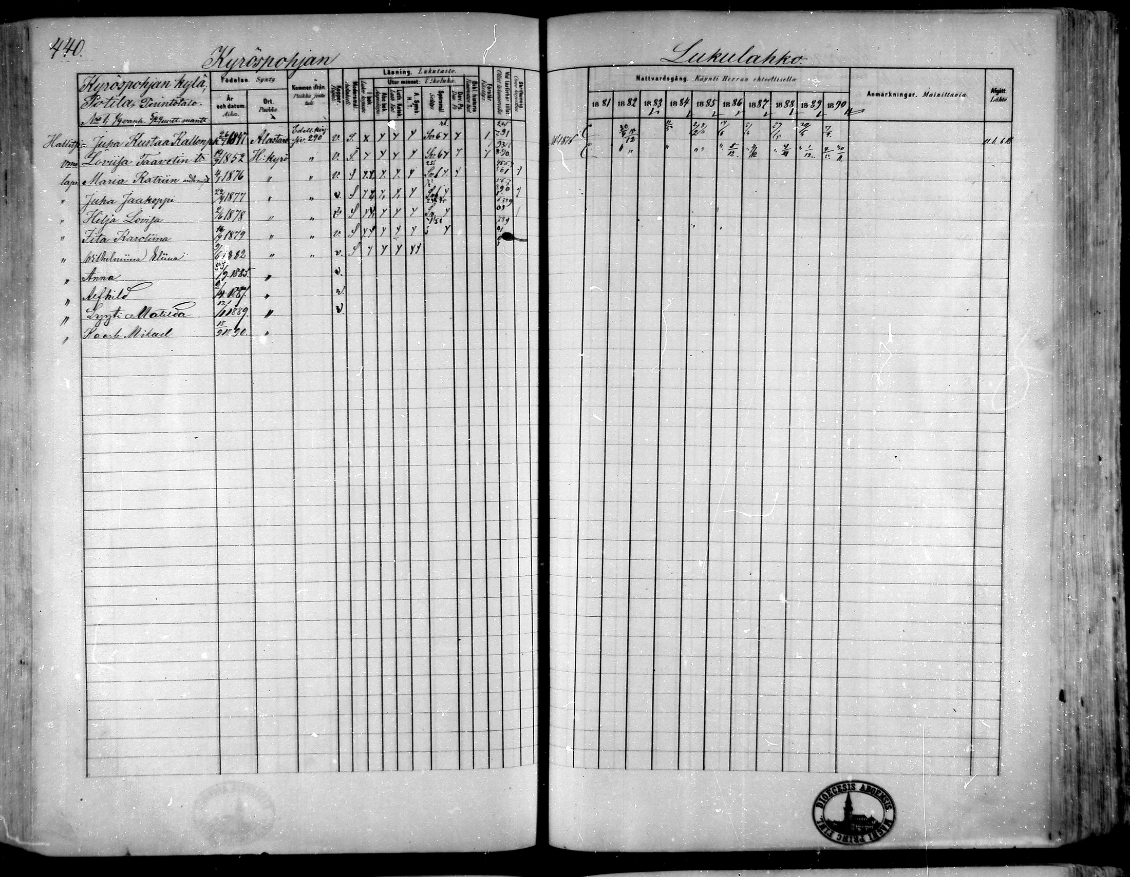[ ../kirjat/Kirkonkirjat/hameenkyro/rippikirja_1881-1890_mko261-303/kuvat/407.jpg ]