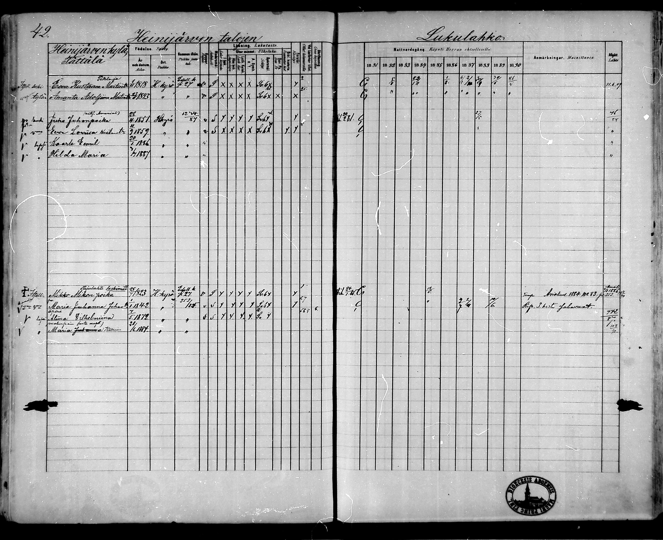 [ ../kirjat/Kirkonkirjat/hameenkyro/rippikirja_1881-1890_mko261-303/kuvat/41.jpg ]