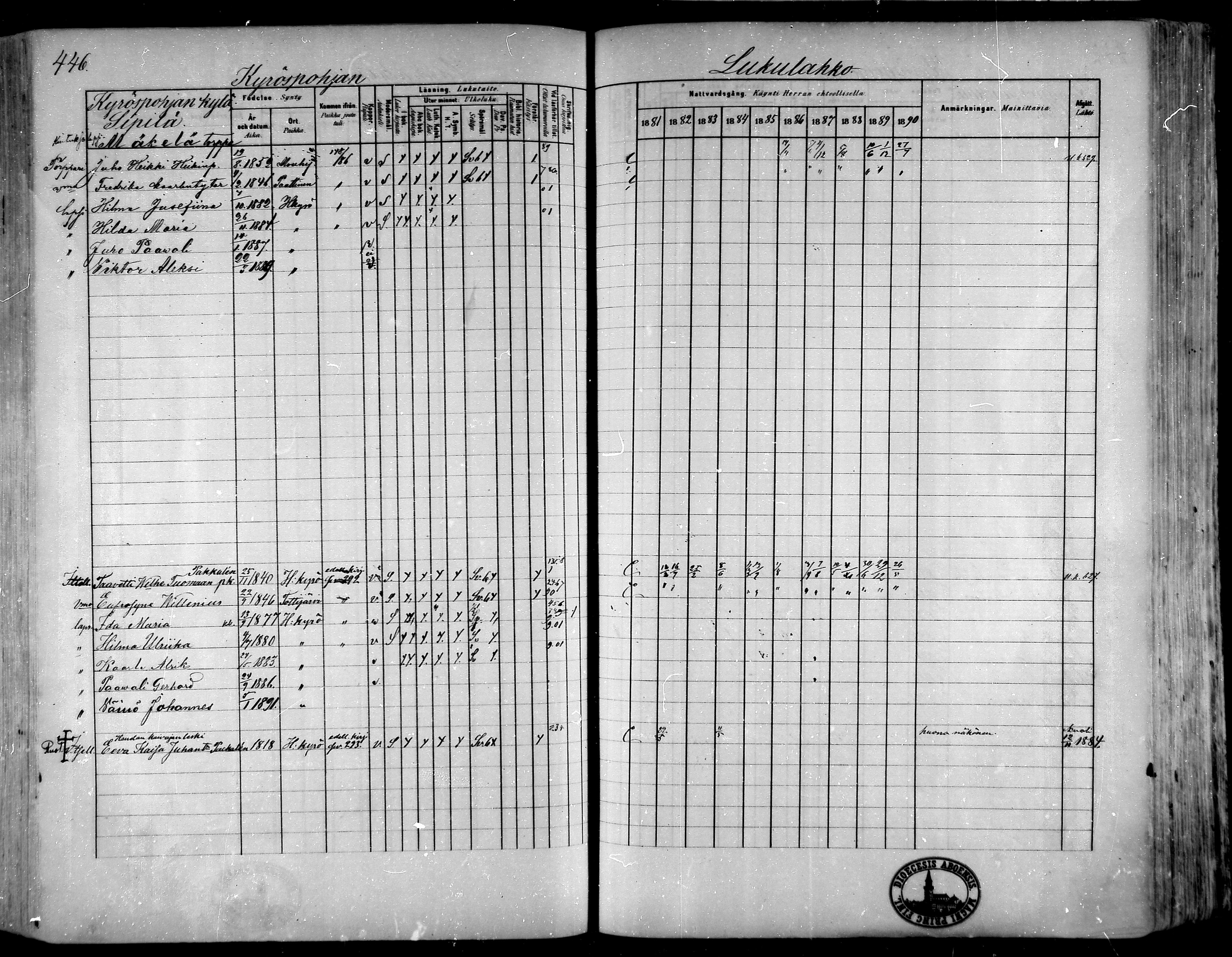 [ ../kirjat/Kirkonkirjat/hameenkyro/rippikirja_1881-1890_mko261-303/kuvat/413.jpg ]