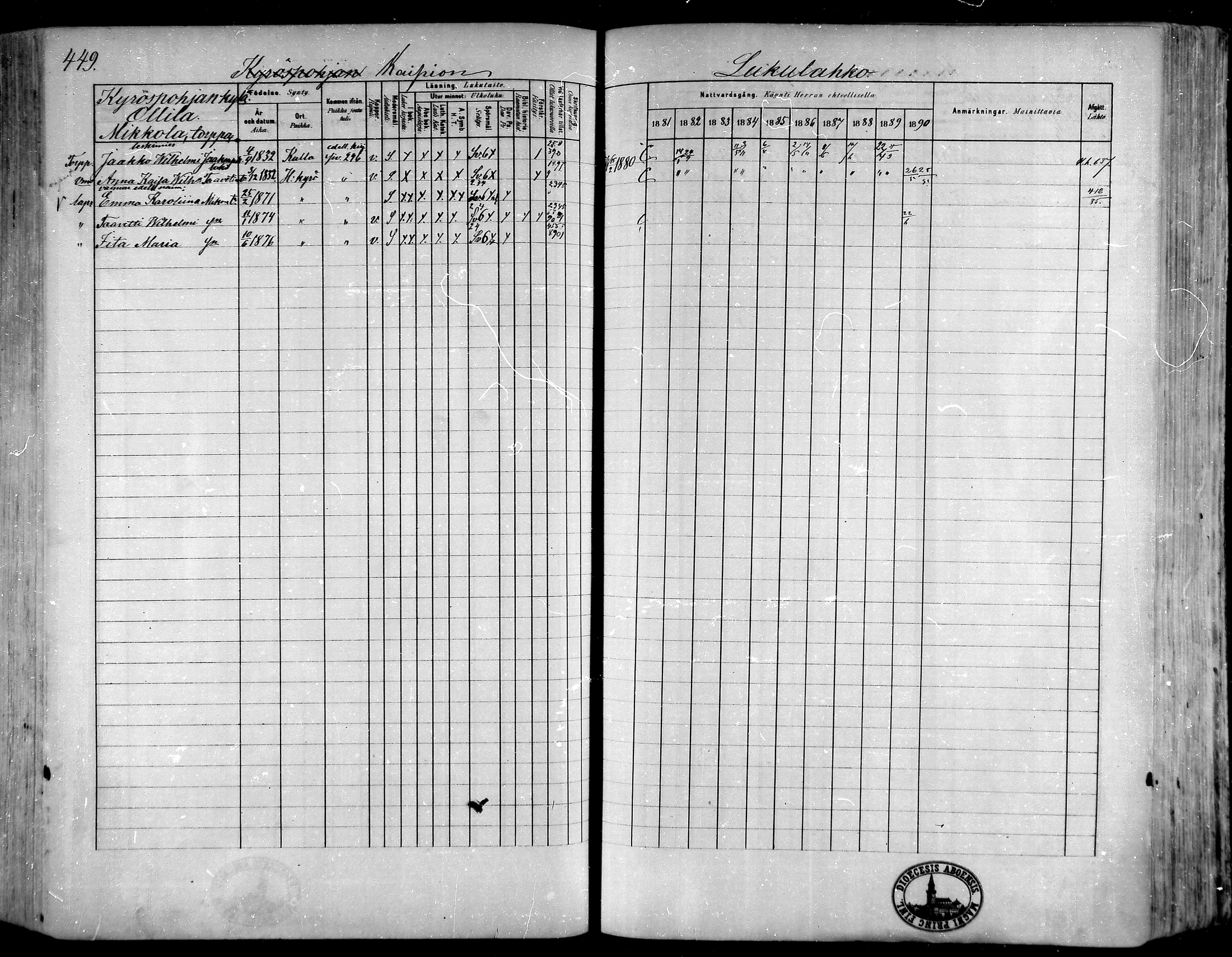 [ ../kirjat/Kirkonkirjat/hameenkyro/rippikirja_1881-1890_mko261-303/kuvat/416.jpg ]