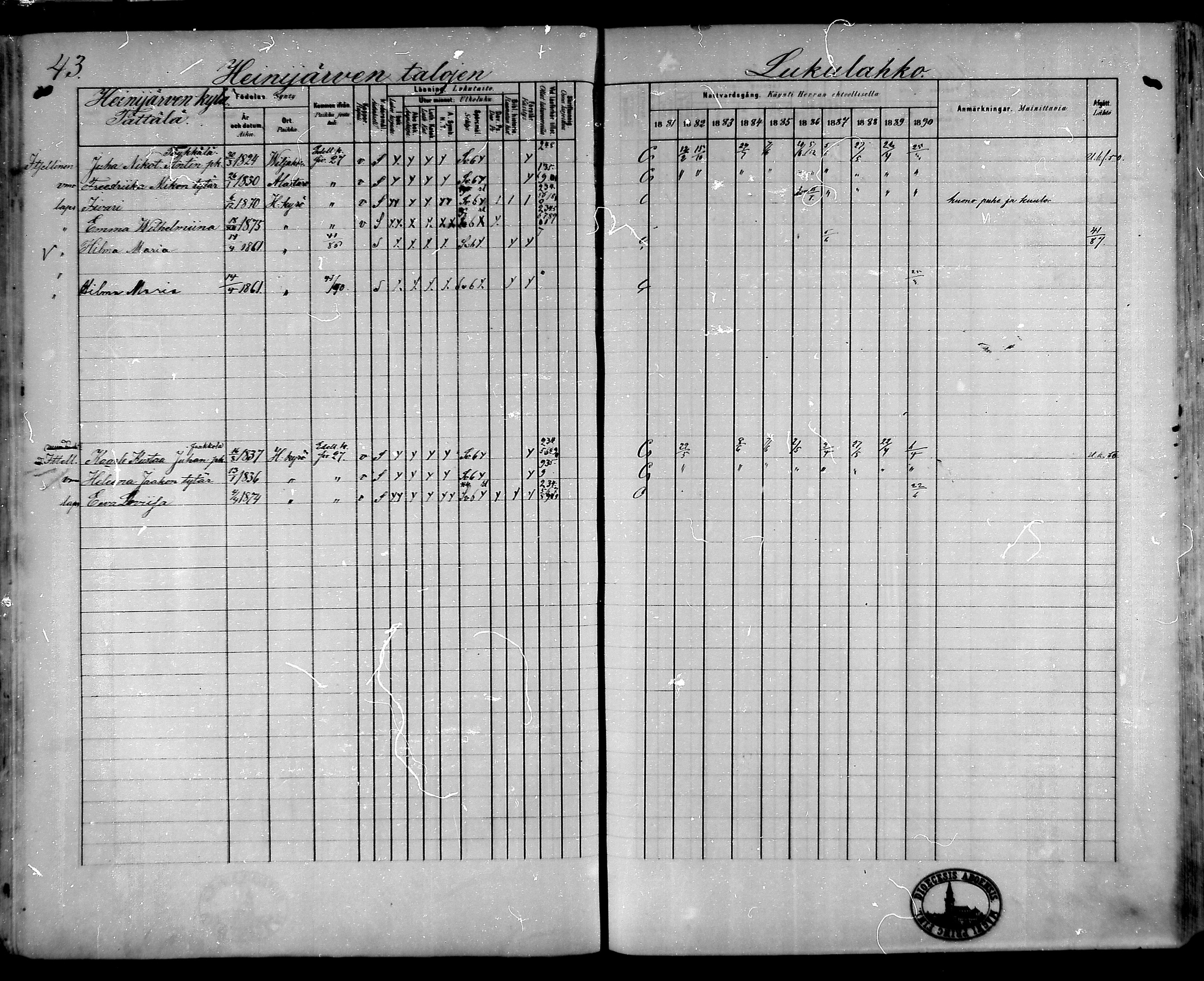 [ ../kirjat/Kirkonkirjat/hameenkyro/rippikirja_1881-1890_mko261-303/kuvat/42.jpg ]