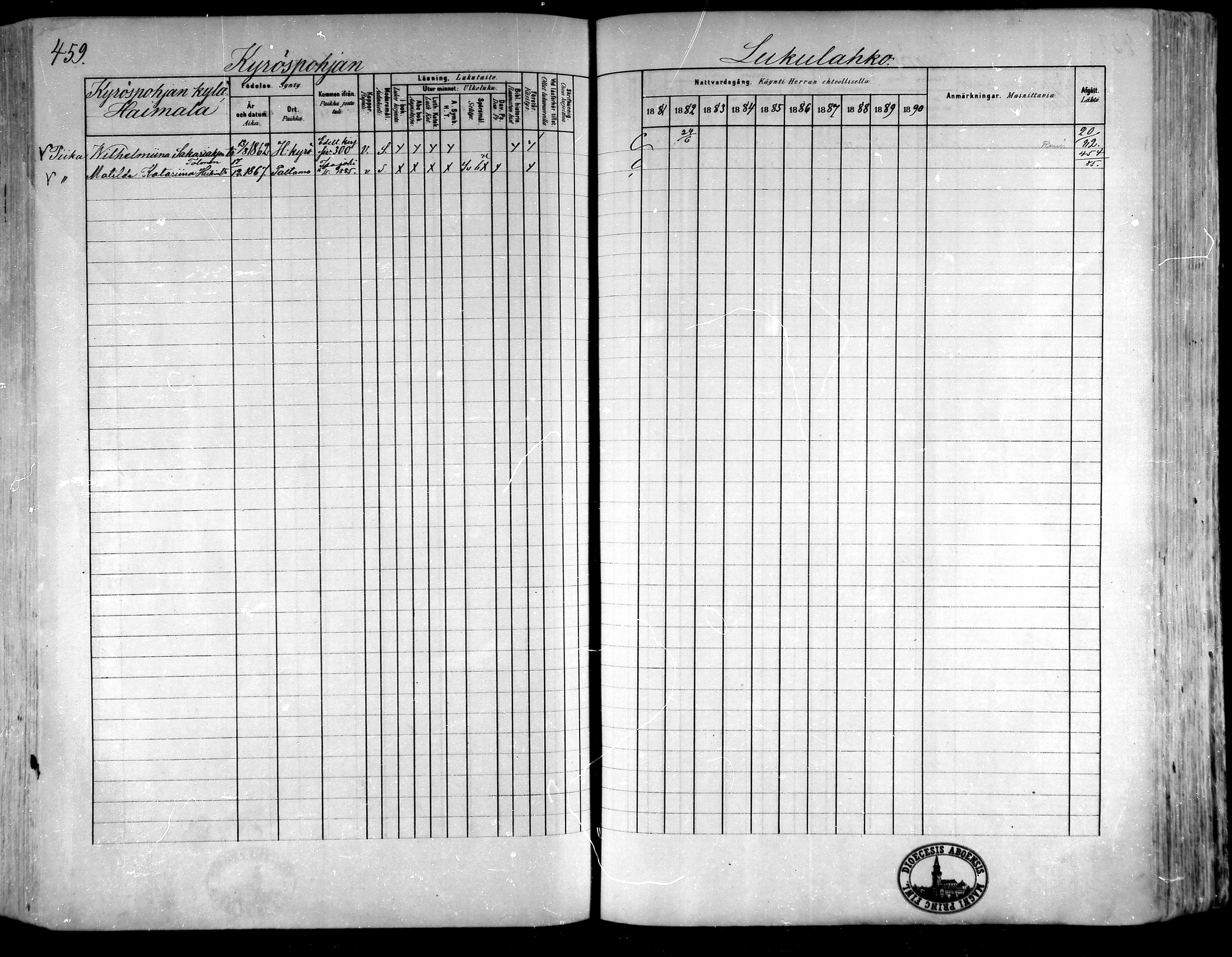 [ ../kirjat/Kirkonkirjat/hameenkyro/rippikirja_1881-1890_mko261-303/kuvat/426.jpg ]