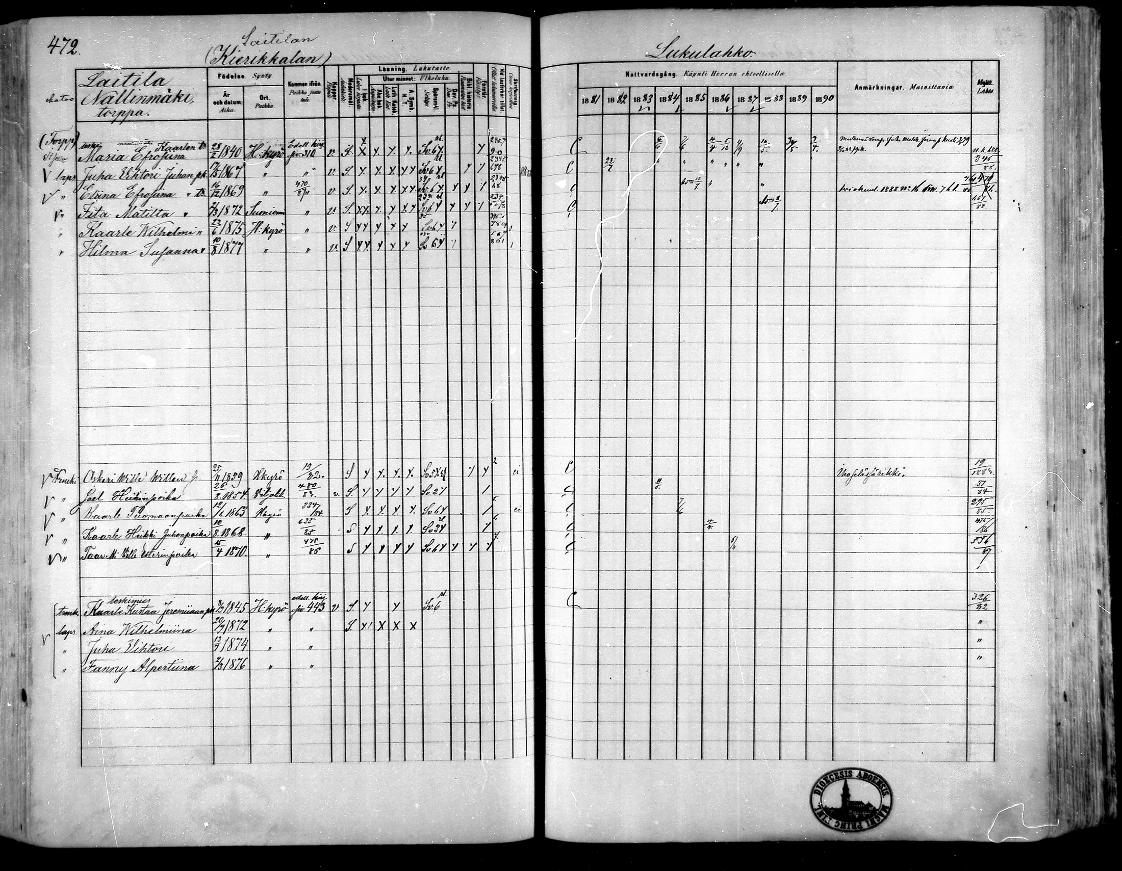 [ ../kirjat/Kirkonkirjat/hameenkyro/rippikirja_1881-1890_mko261-303/kuvat/438.jpg ]