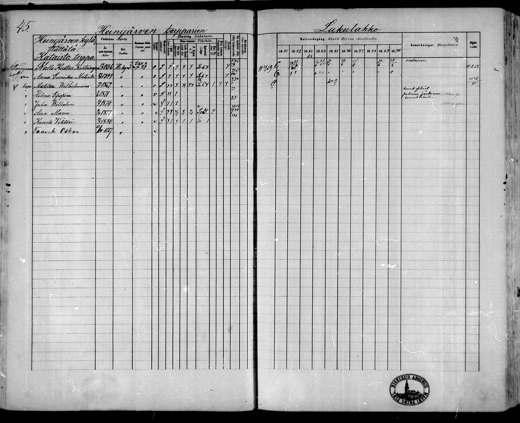 [ ../kirjat/Kirkonkirjat/hameenkyro/rippikirja_1881-1890_mko261-303/kuvat/44.jpg ]