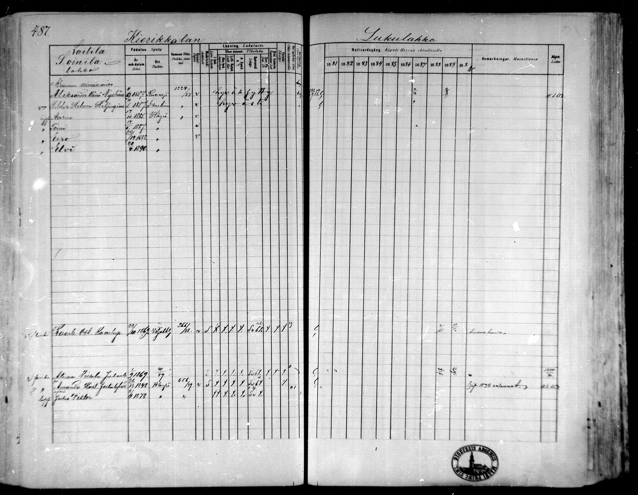 [ ../kirjat/Kirkonkirjat/hameenkyro/rippikirja_1881-1890_mko261-303/kuvat/453.jpg ]