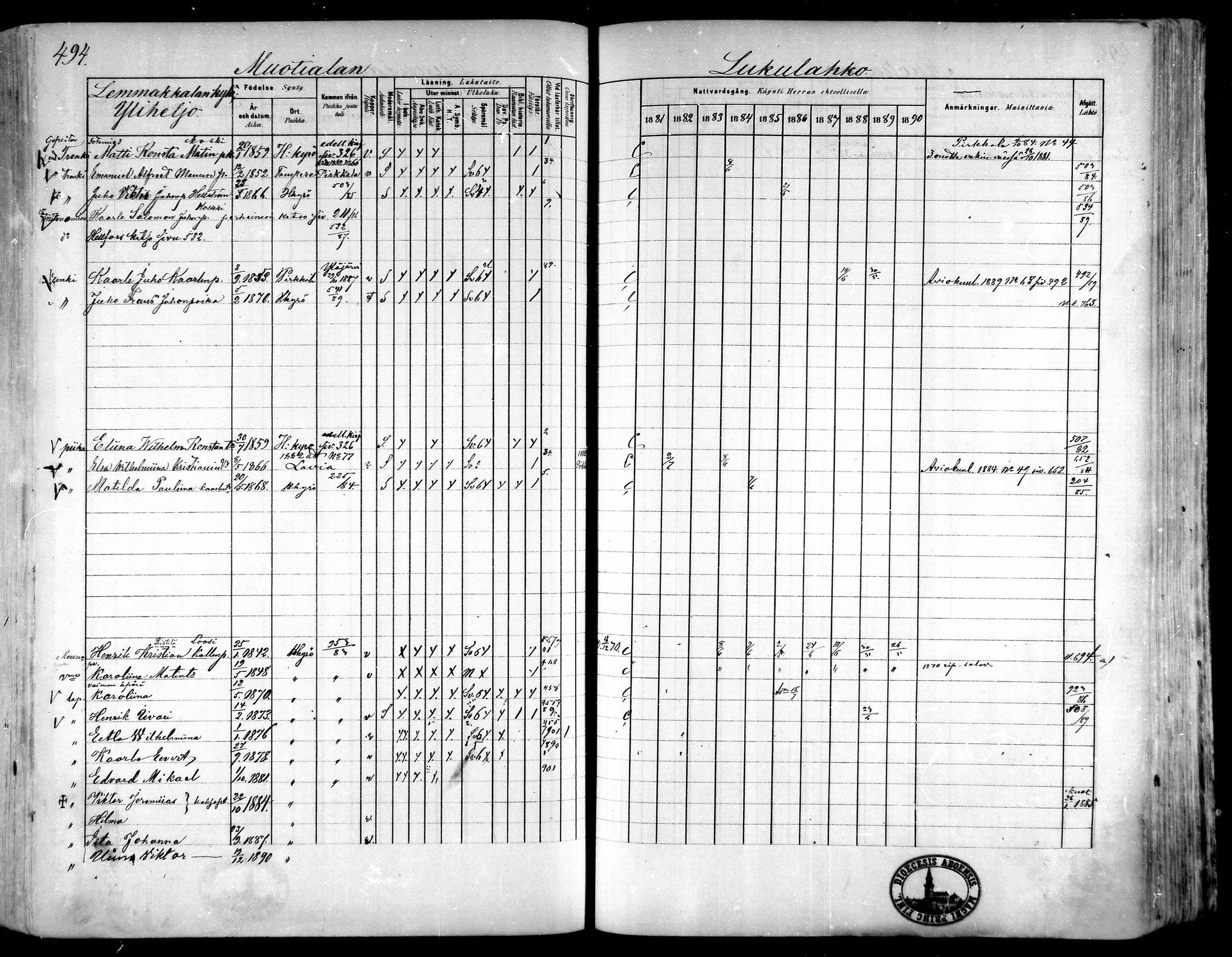 [ ../kirjat/Kirkonkirjat/hameenkyro/rippikirja_1881-1890_mko261-303/kuvat/460.jpg ]
