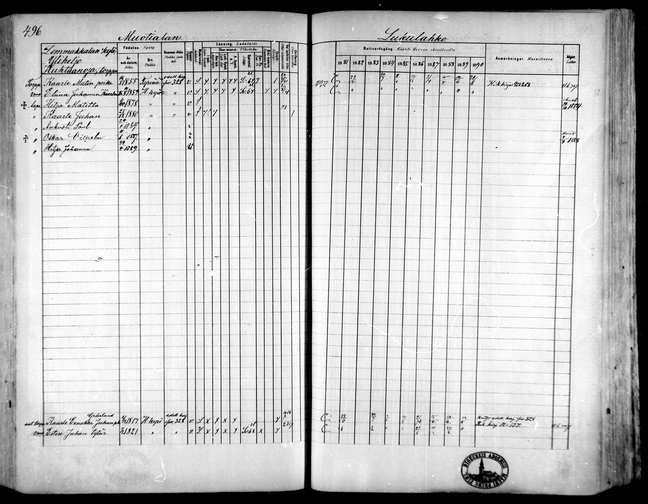 [ ../kirjat/Kirkonkirjat/hameenkyro/rippikirja_1881-1890_mko261-303/kuvat/462.jpg ]