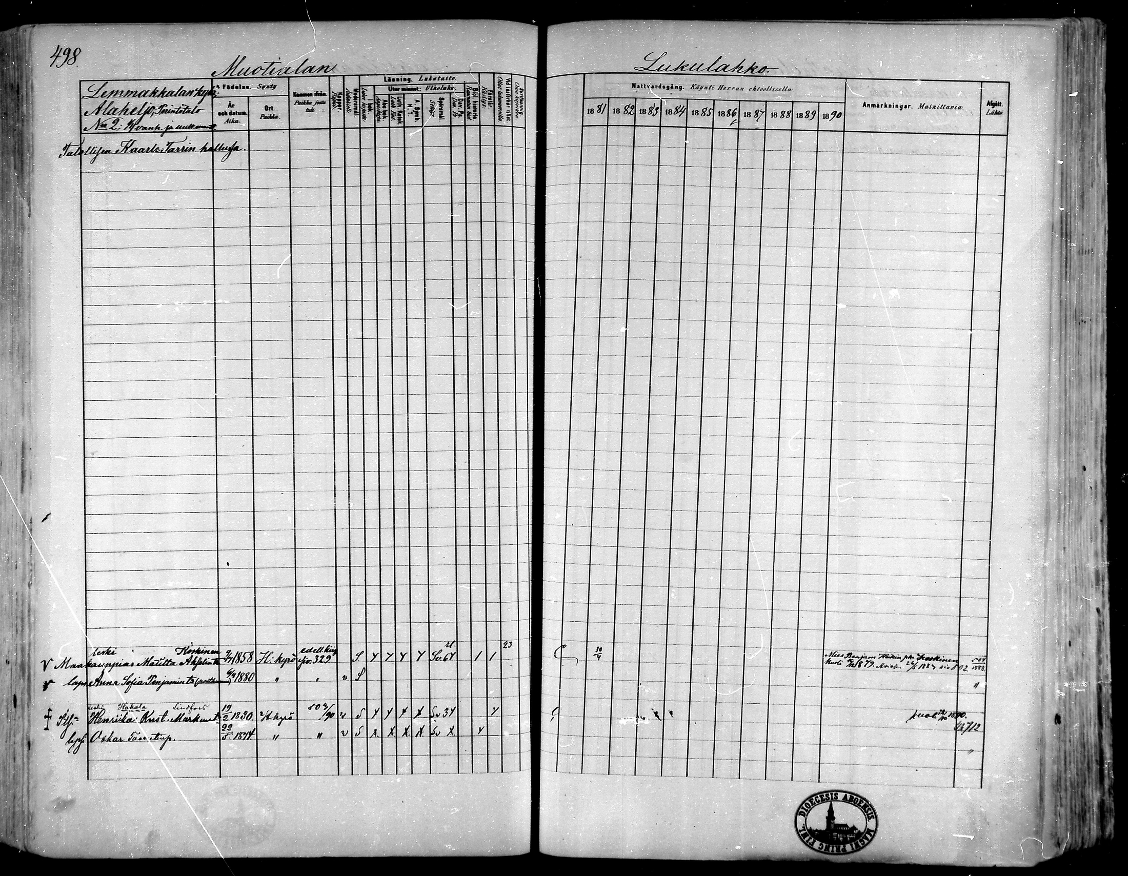 [ ../kirjat/Kirkonkirjat/hameenkyro/rippikirja_1881-1890_mko261-303/kuvat/464.jpg ]