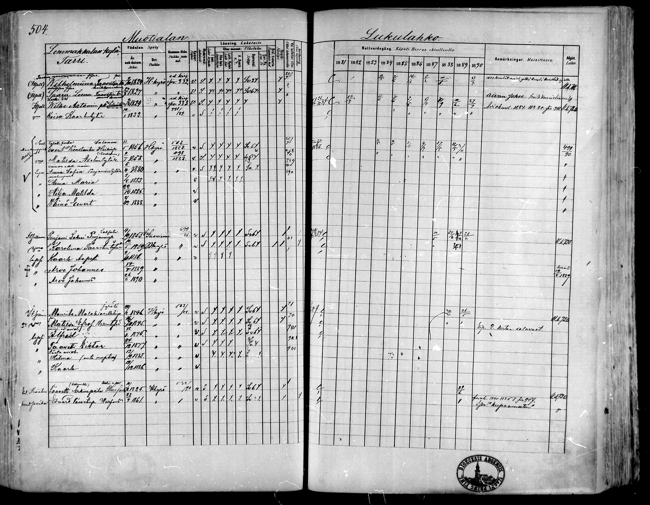 [ ../kirjat/Kirkonkirjat/hameenkyro/rippikirja_1881-1890_mko261-303/kuvat/470.jpg ]