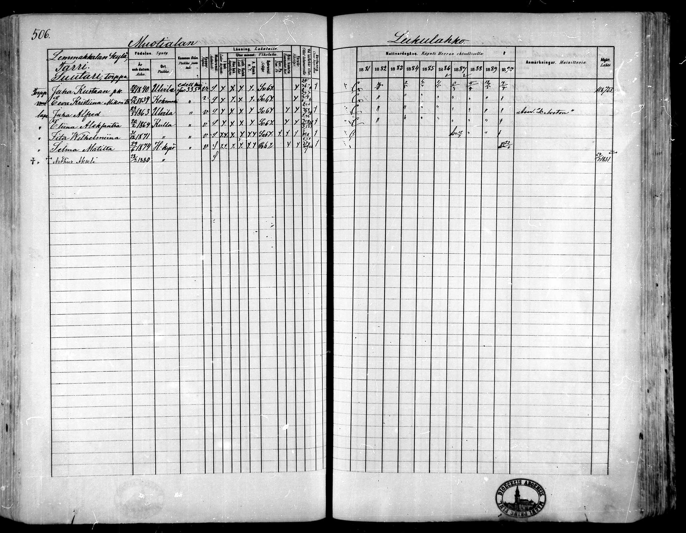 [ ../kirjat/Kirkonkirjat/hameenkyro/rippikirja_1881-1890_mko261-303/kuvat/472.jpg ]