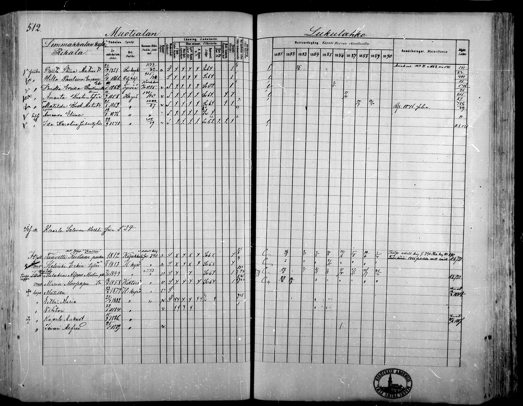 [ ../kirjat/Kirkonkirjat/hameenkyro/rippikirja_1881-1890_mko261-303/kuvat/478.jpg ]