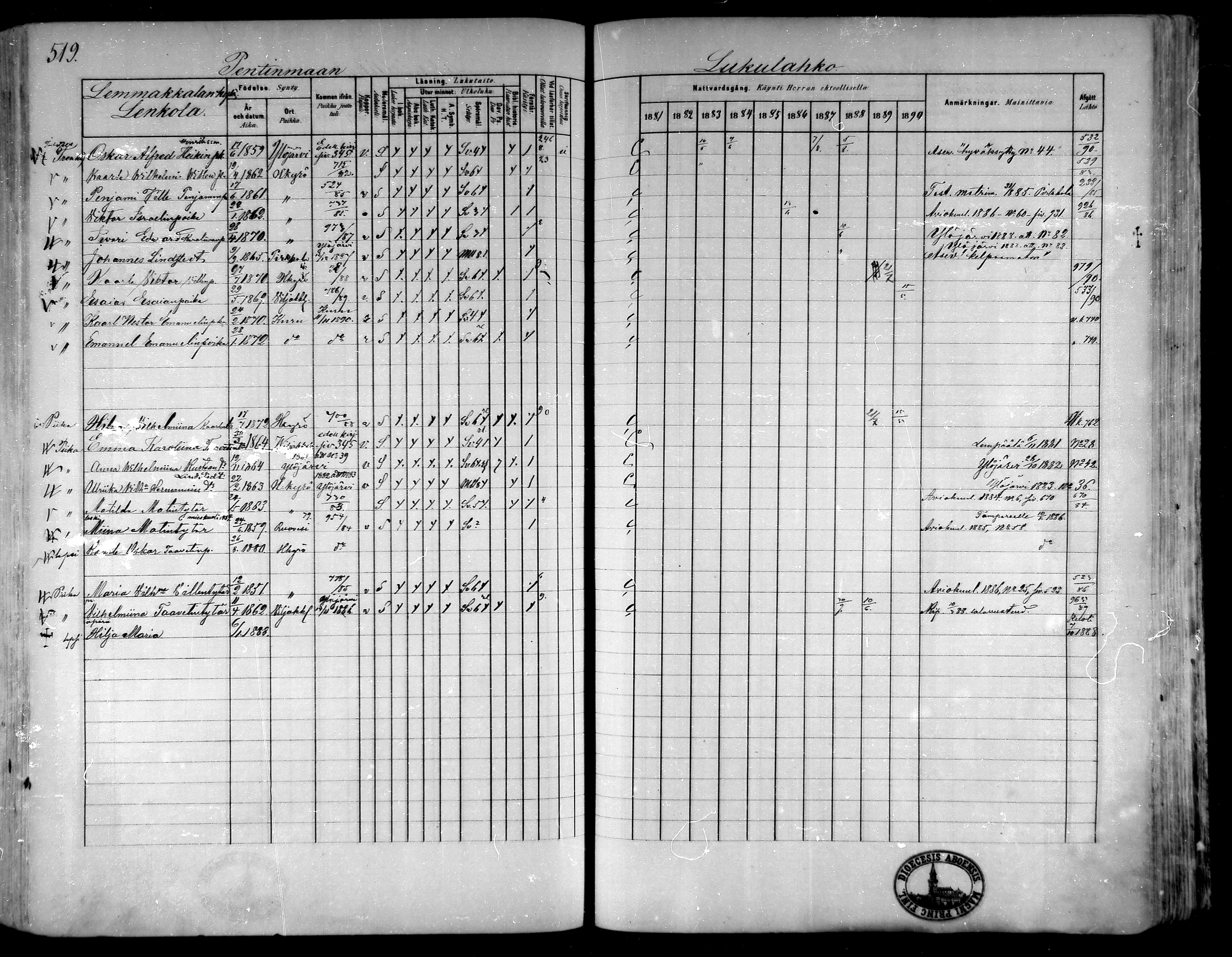 [ ../kirjat/Kirkonkirjat/hameenkyro/rippikirja_1881-1890_mko261-303/kuvat/485.jpg ]