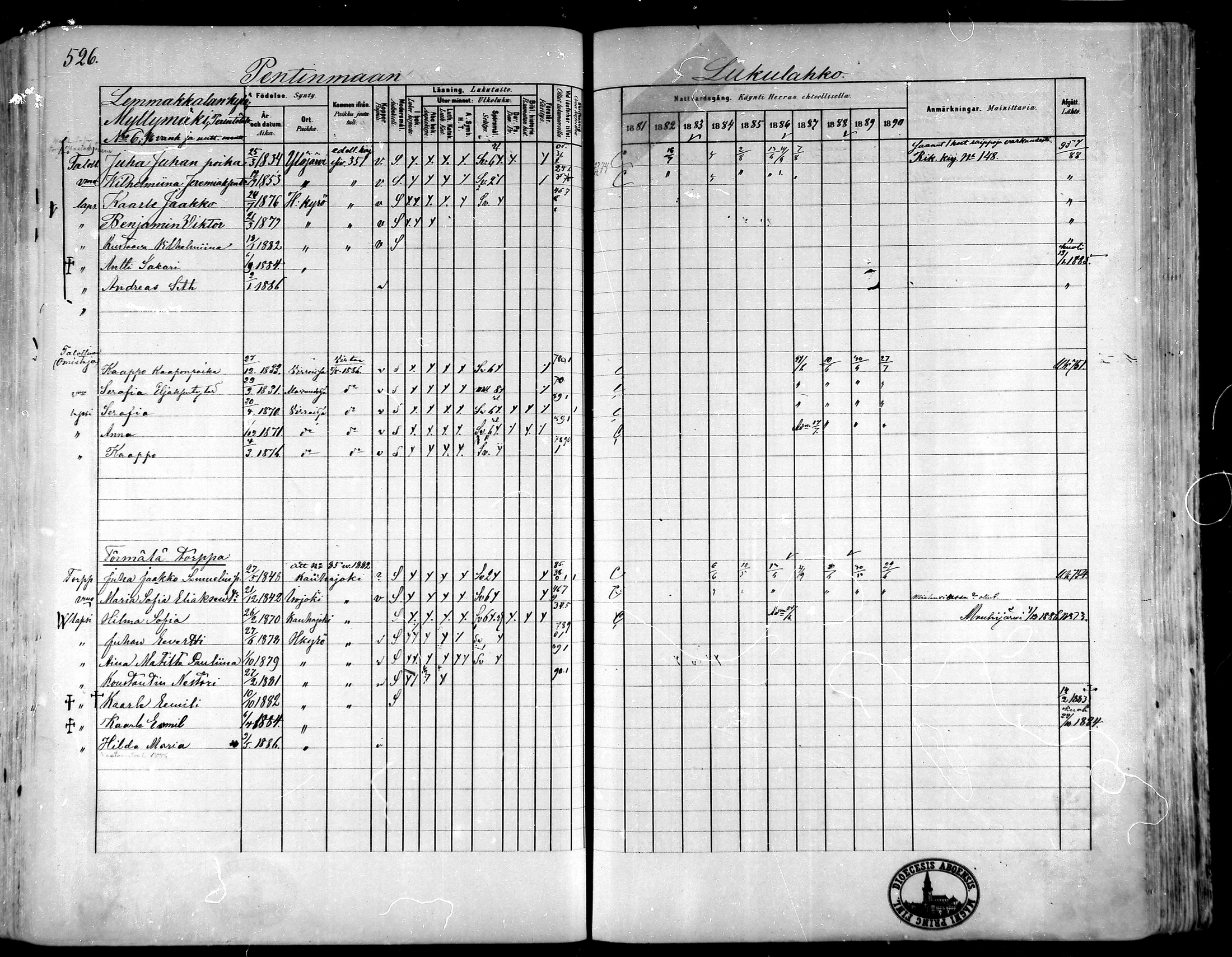 [ ../kirjat/Kirkonkirjat/hameenkyro/rippikirja_1881-1890_mko261-303/kuvat/492.jpg ]