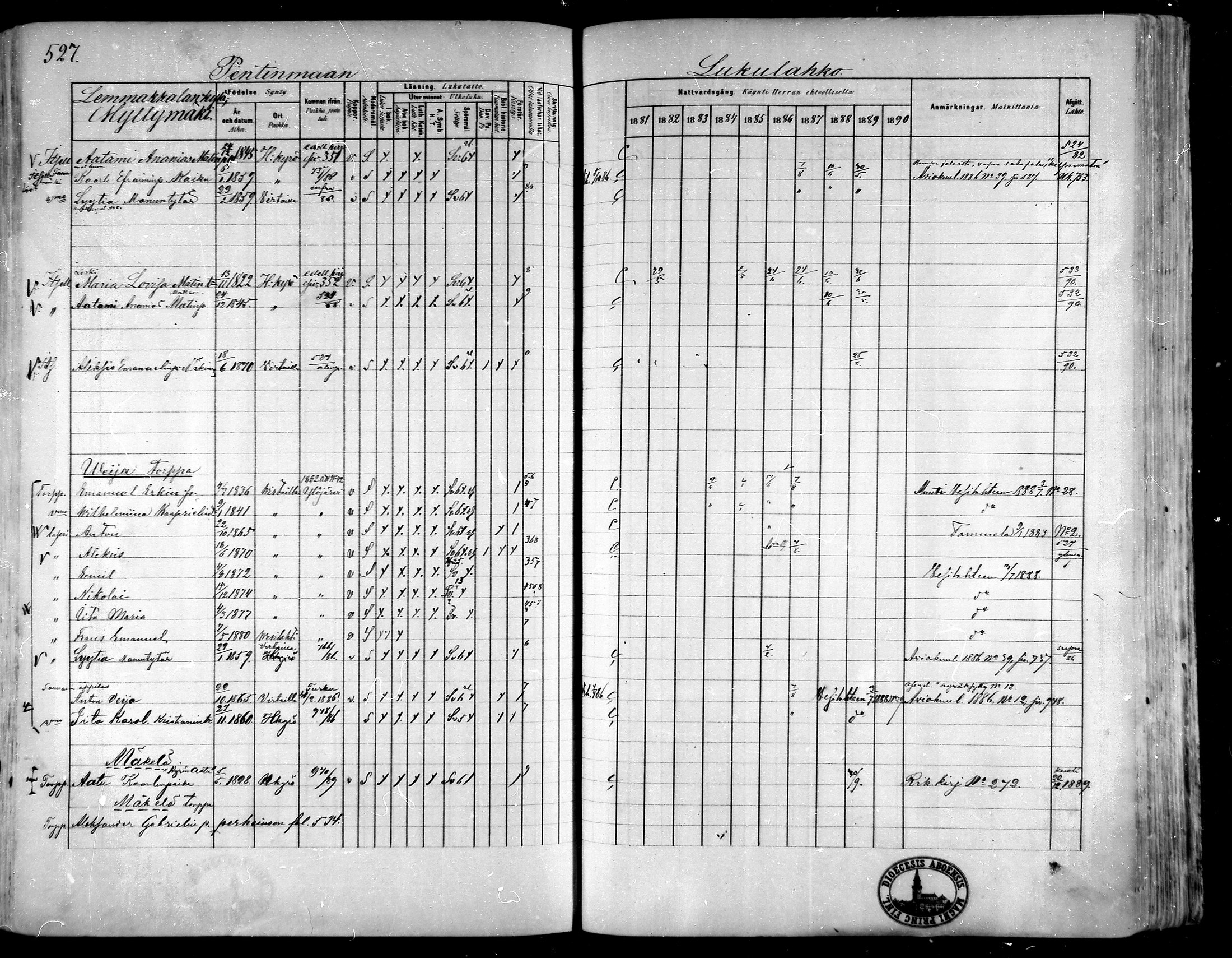 [ ../kirjat/Kirkonkirjat/hameenkyro/rippikirja_1881-1890_mko261-303/kuvat/493.jpg ]