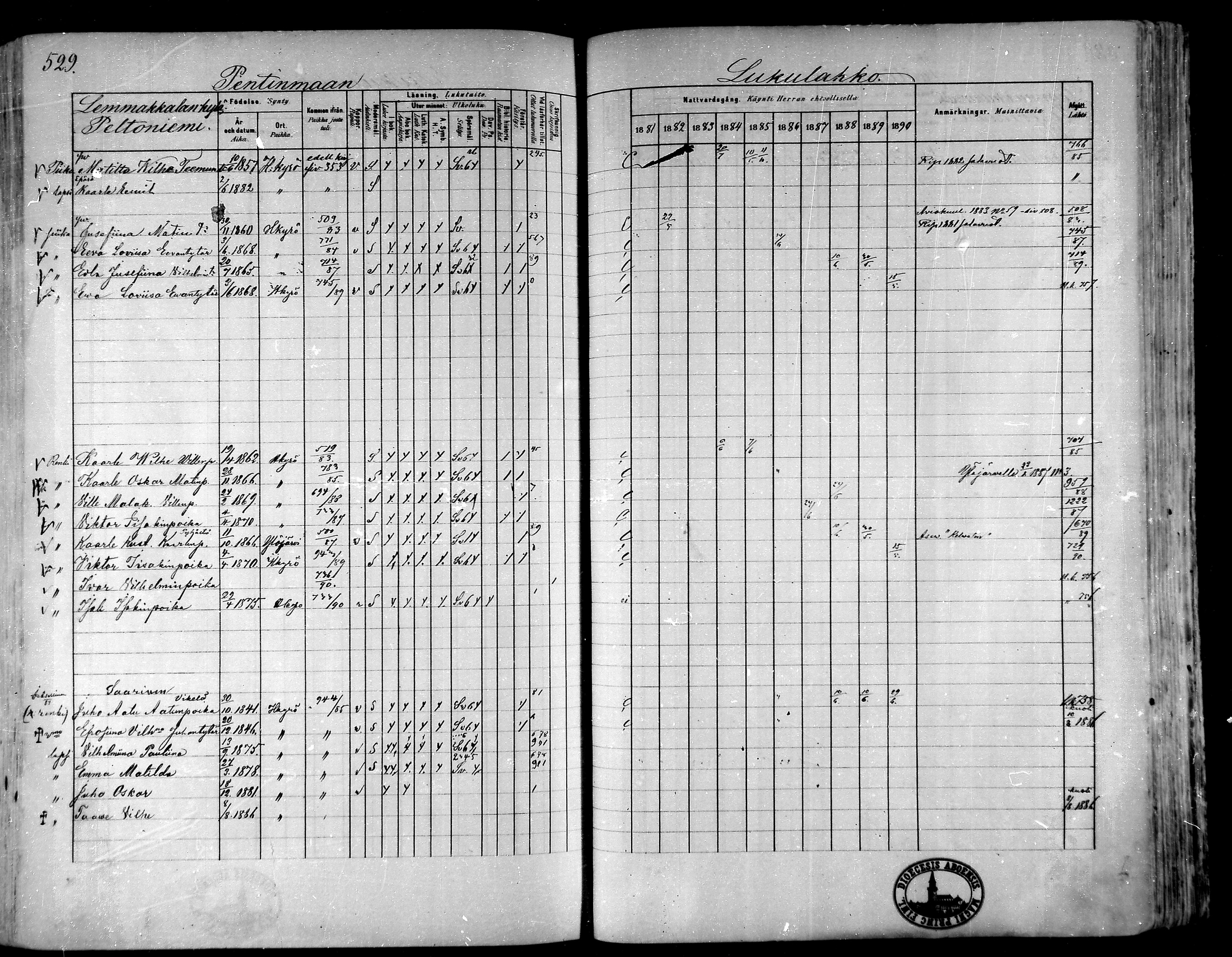 [ ../kirjat/Kirkonkirjat/hameenkyro/rippikirja_1881-1890_mko261-303/kuvat/495.jpg ]