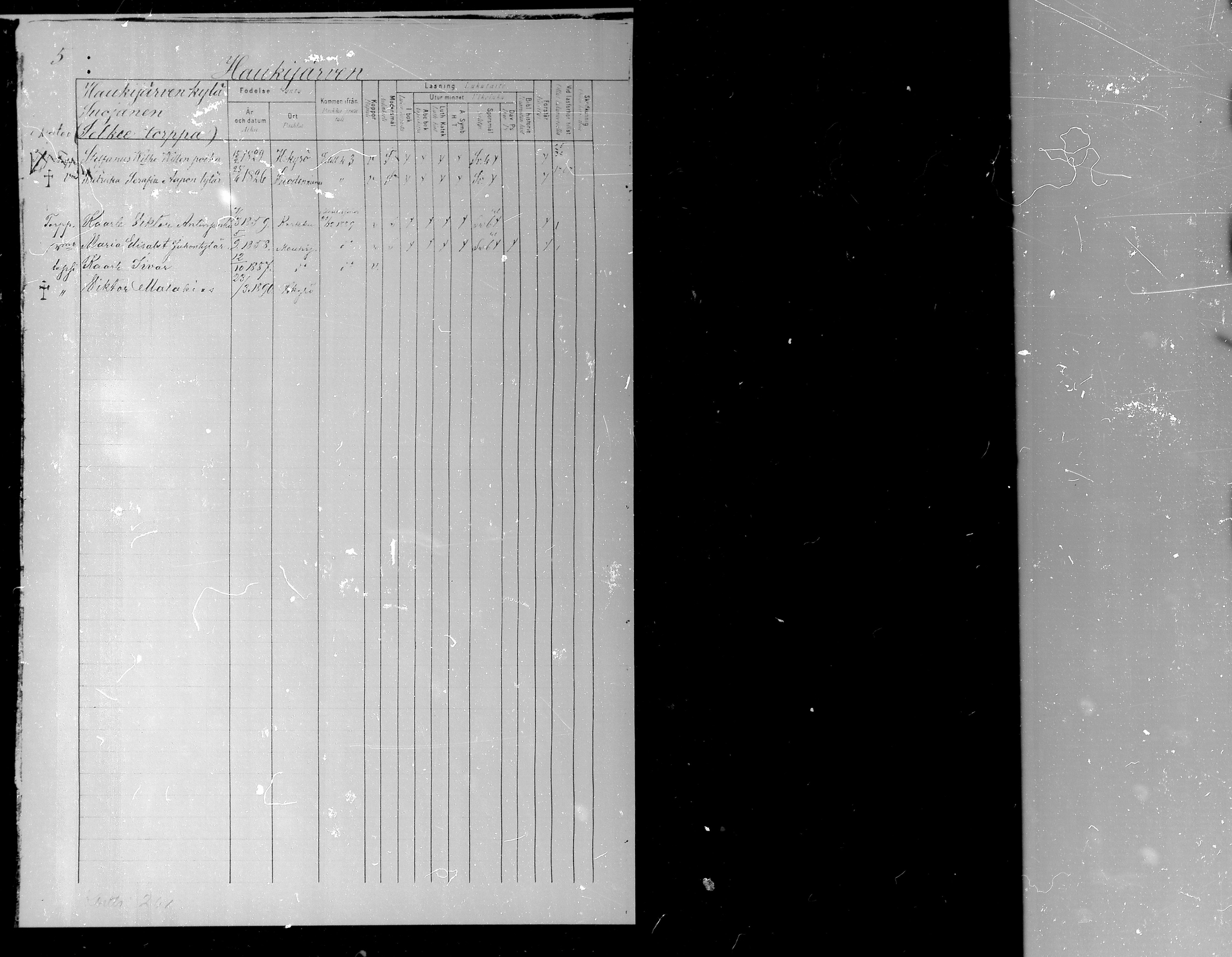 [ ../kirjat/Kirkonkirjat/hameenkyro/rippikirja_1881-1890_mko261-303/kuvat/5.jpg ]