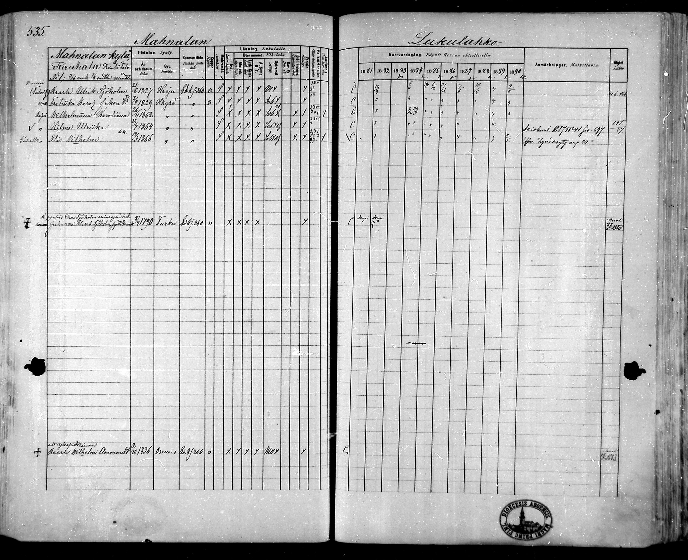 [ ../kirjat/Kirkonkirjat/hameenkyro/rippikirja_1881-1890_mko261-303/kuvat/500.jpg ]