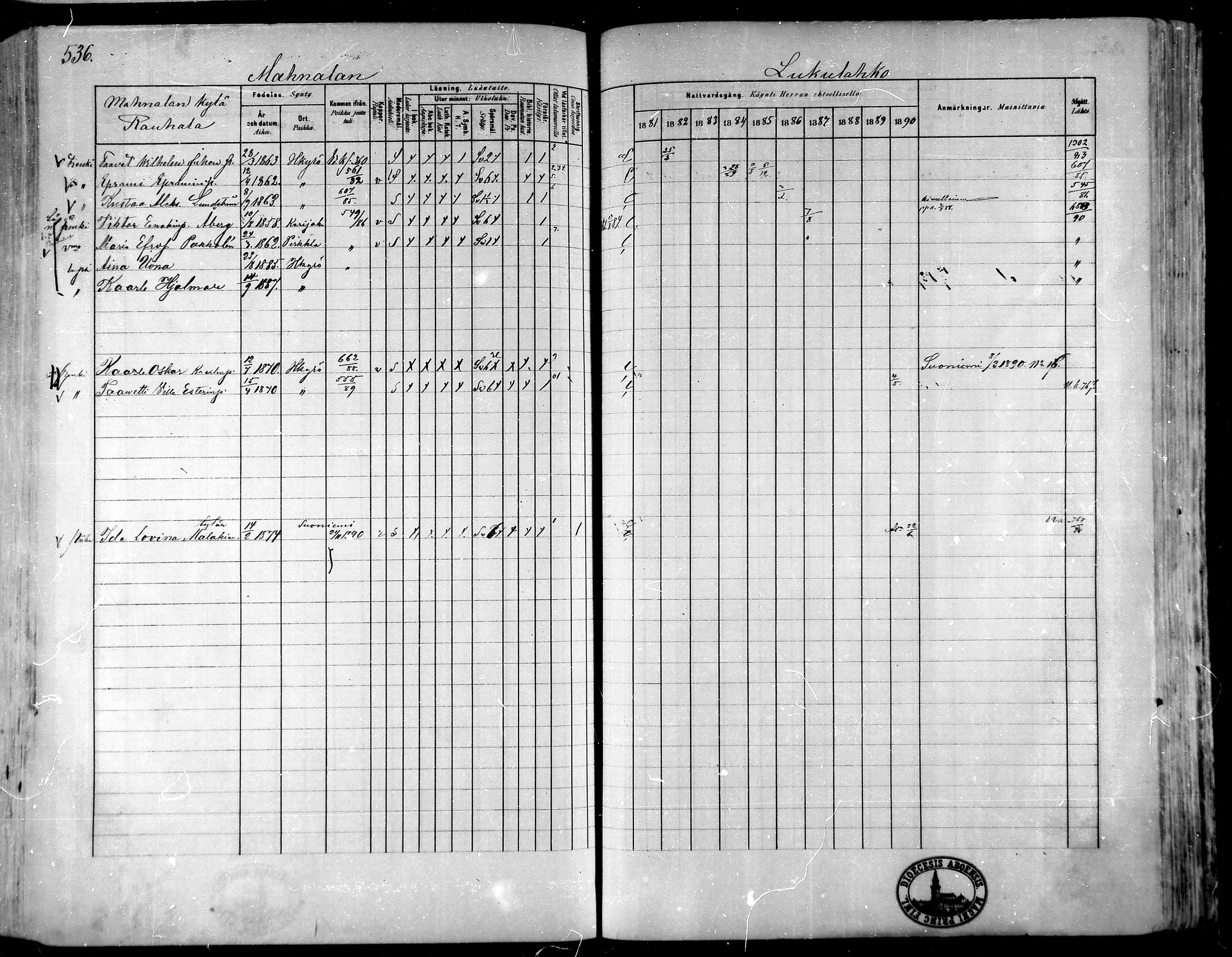 [ ../kirjat/Kirkonkirjat/hameenkyro/rippikirja_1881-1890_mko261-303/kuvat/501.jpg ]