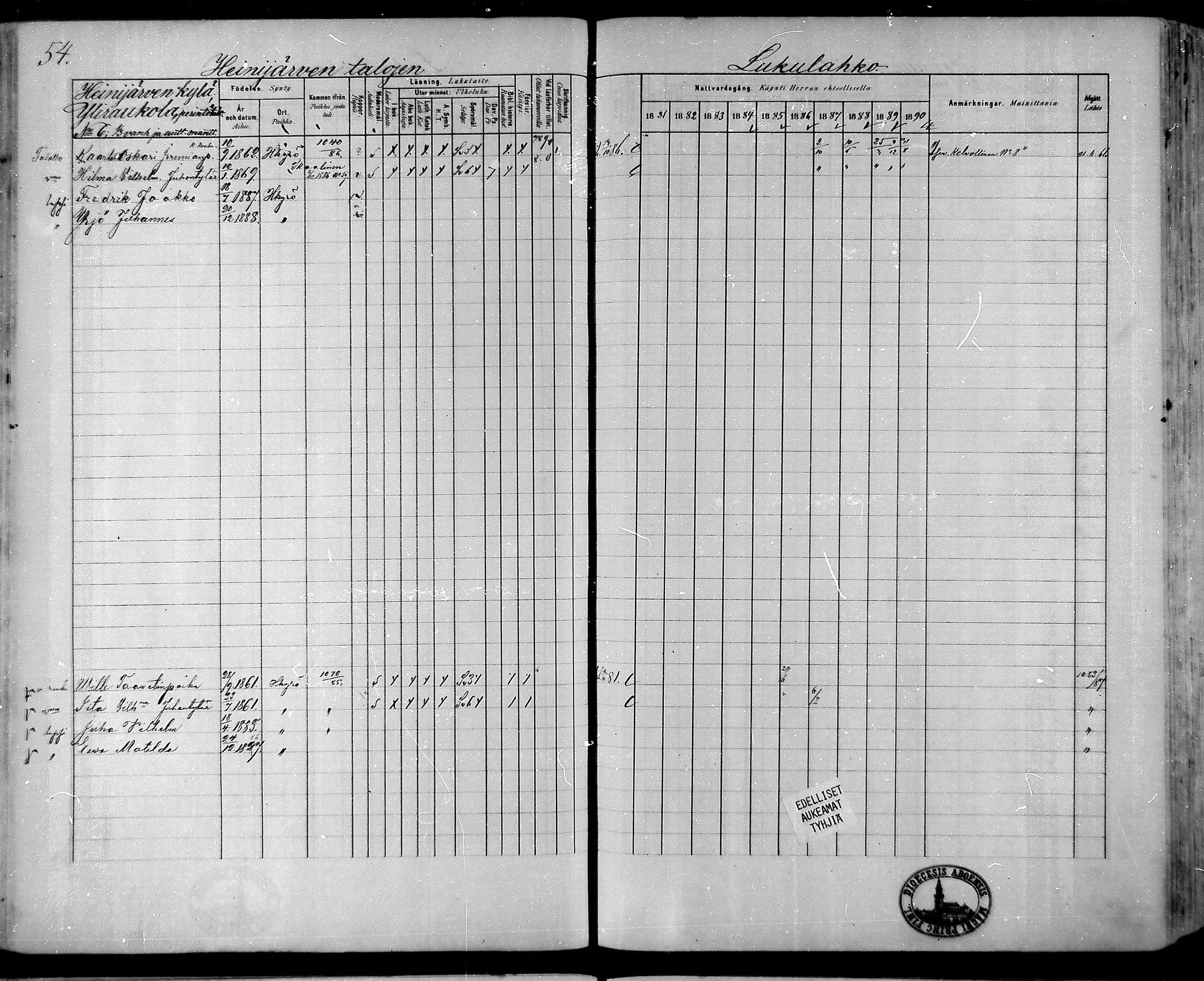 [ ../kirjat/Kirkonkirjat/hameenkyro/rippikirja_1881-1890_mko261-303/kuvat/51.jpg ]
