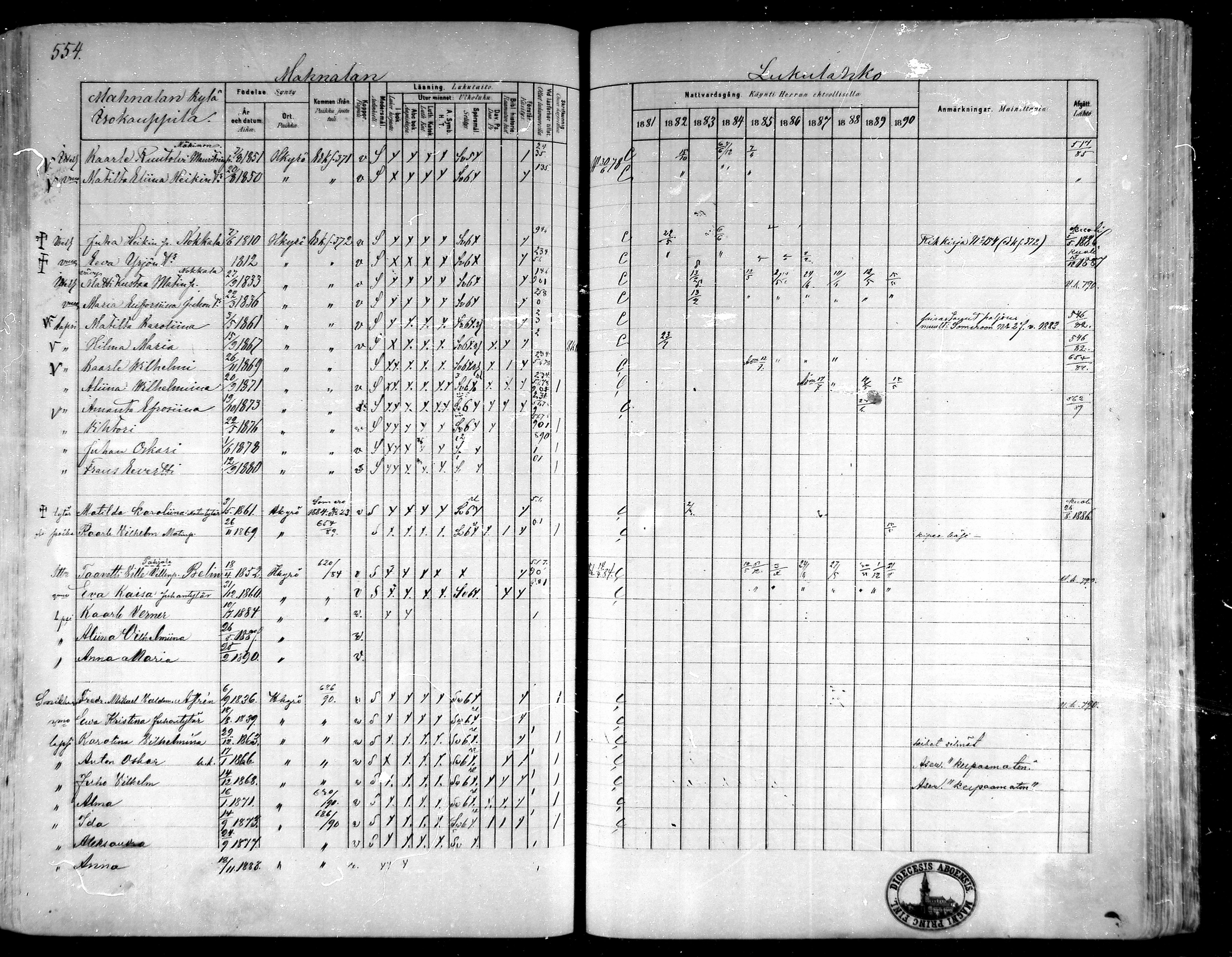 [ ../kirjat/Kirkonkirjat/hameenkyro/rippikirja_1881-1890_mko261-303/kuvat/518.jpg ]