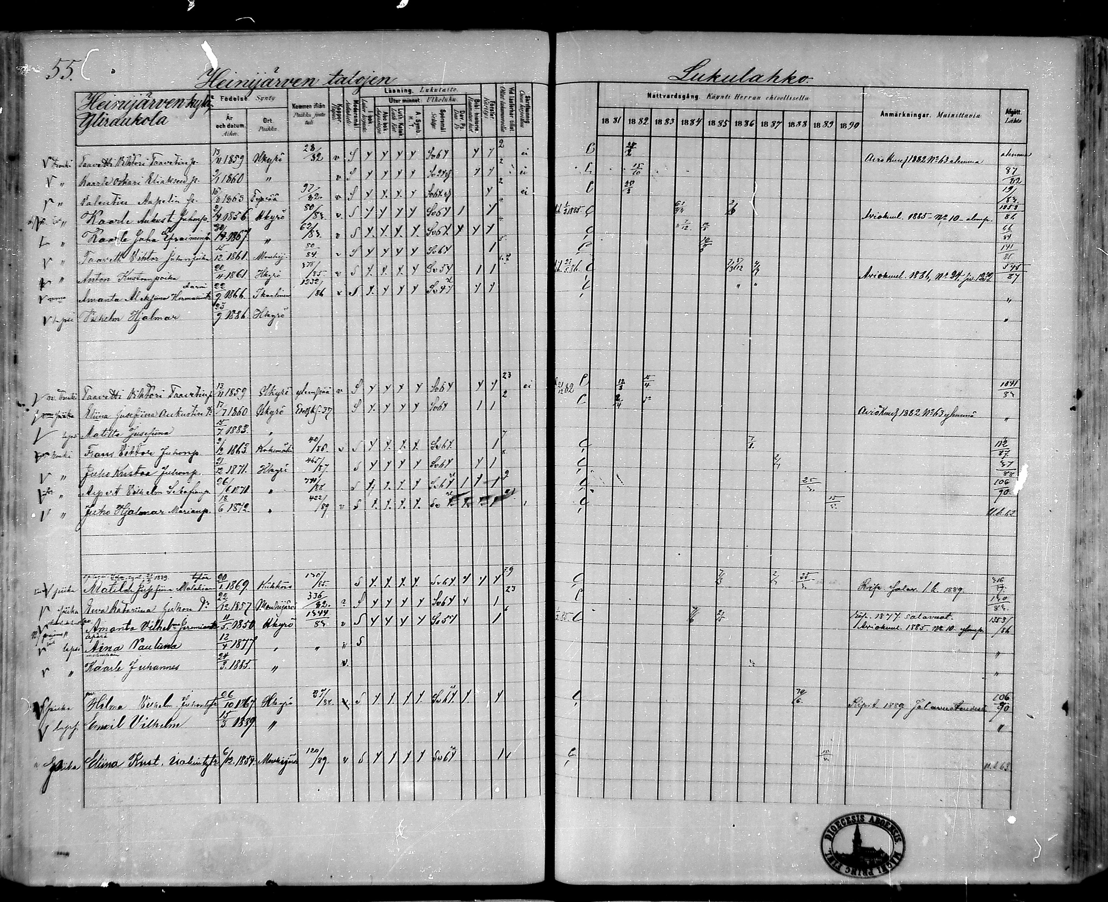 [ ../kirjat/Kirkonkirjat/hameenkyro/rippikirja_1881-1890_mko261-303/kuvat/52.jpg ]