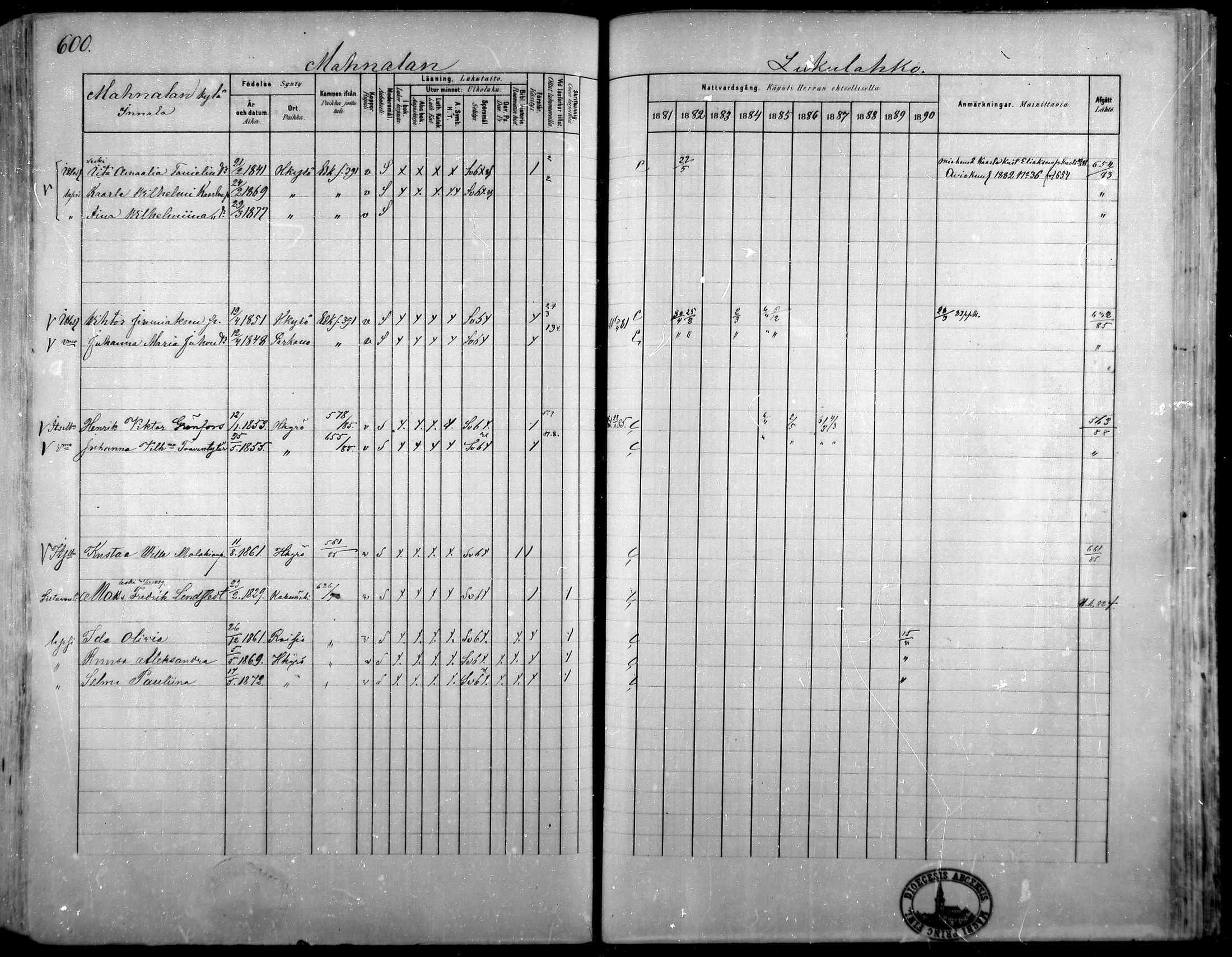 [ ../kirjat/Kirkonkirjat/hameenkyro/rippikirja_1881-1890_mko261-303/kuvat/541.jpg ]