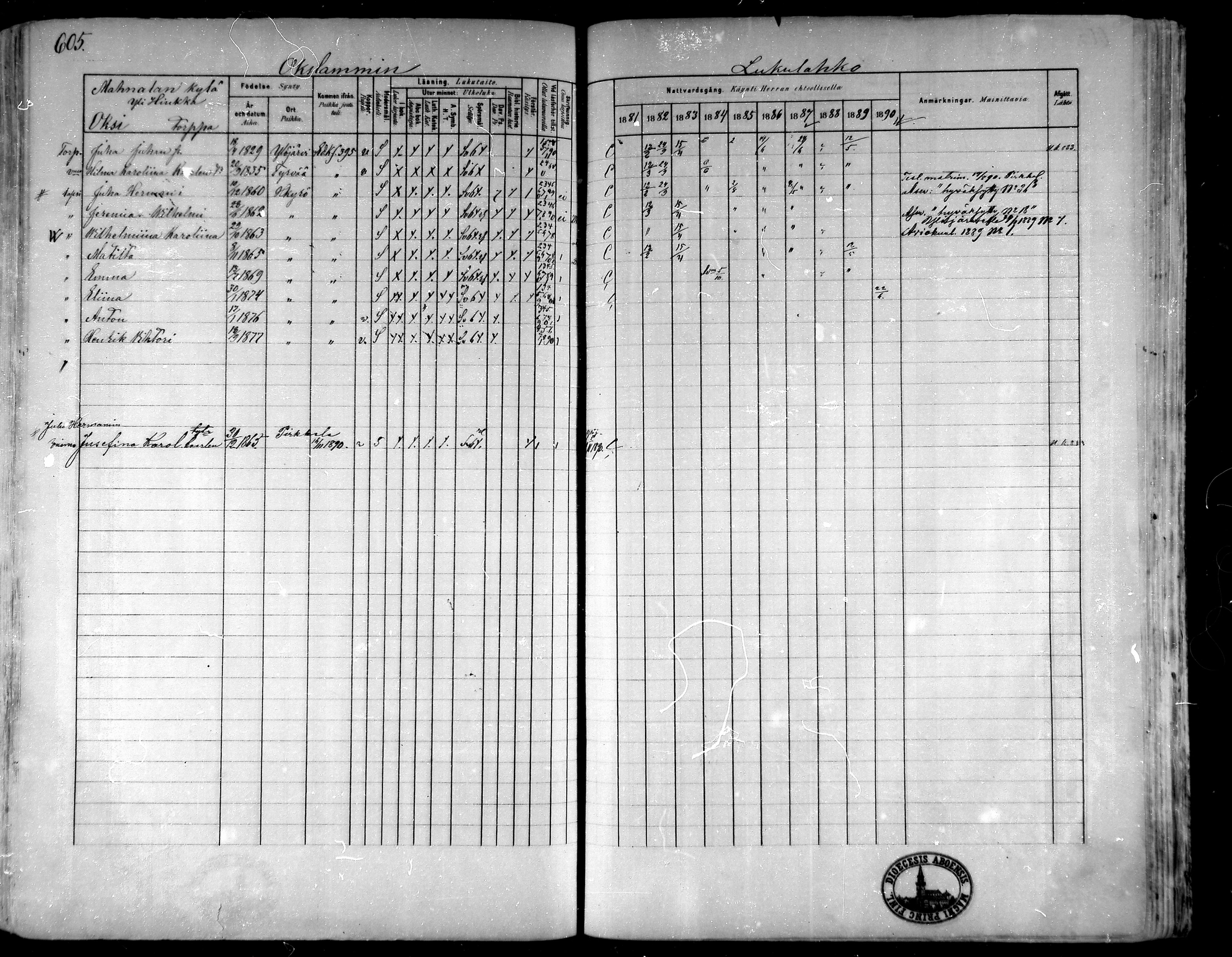 [ ../kirjat/Kirkonkirjat/hameenkyro/rippikirja_1881-1890_mko261-303/kuvat/545.jpg ]
