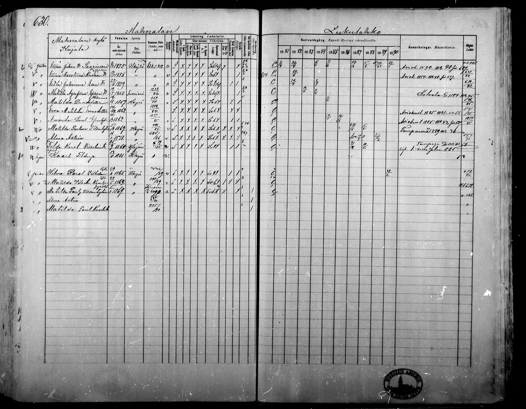 [ ../kirjat/Kirkonkirjat/hameenkyro/rippikirja_1881-1890_mko261-303/kuvat/569.jpg ]