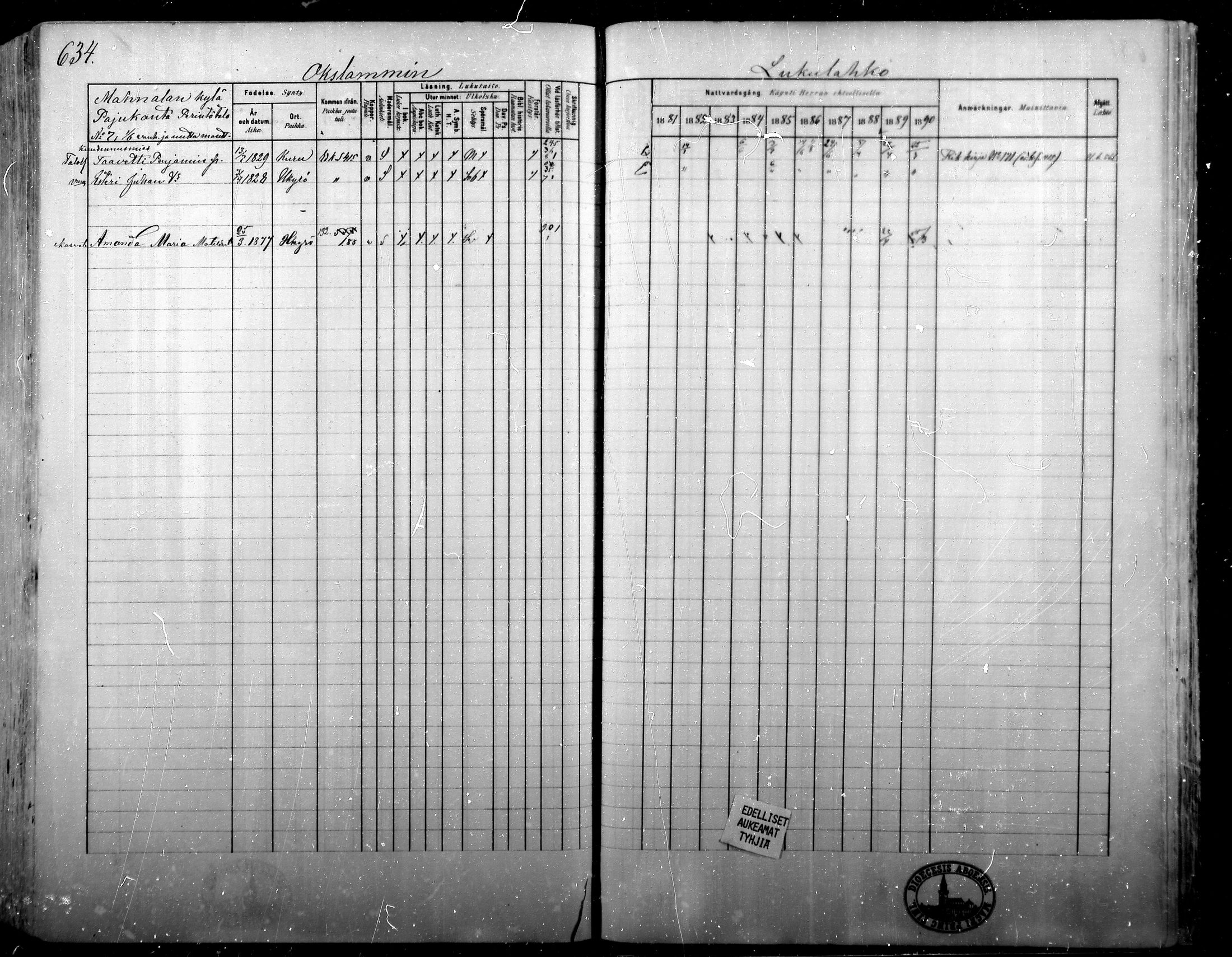 [ ../kirjat/Kirkonkirjat/hameenkyro/rippikirja_1881-1890_mko261-303/kuvat/572.jpg ]