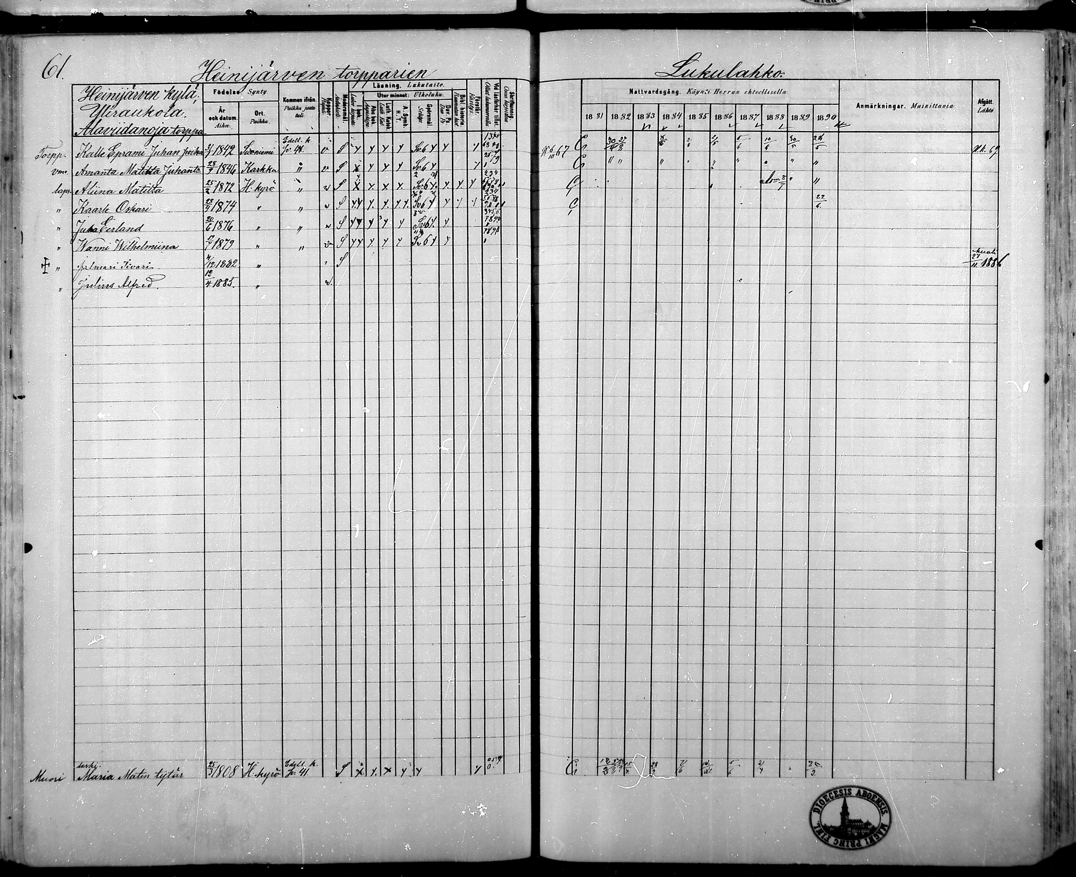 [ ../kirjat/Kirkonkirjat/hameenkyro/rippikirja_1881-1890_mko261-303/kuvat/58.jpg ]