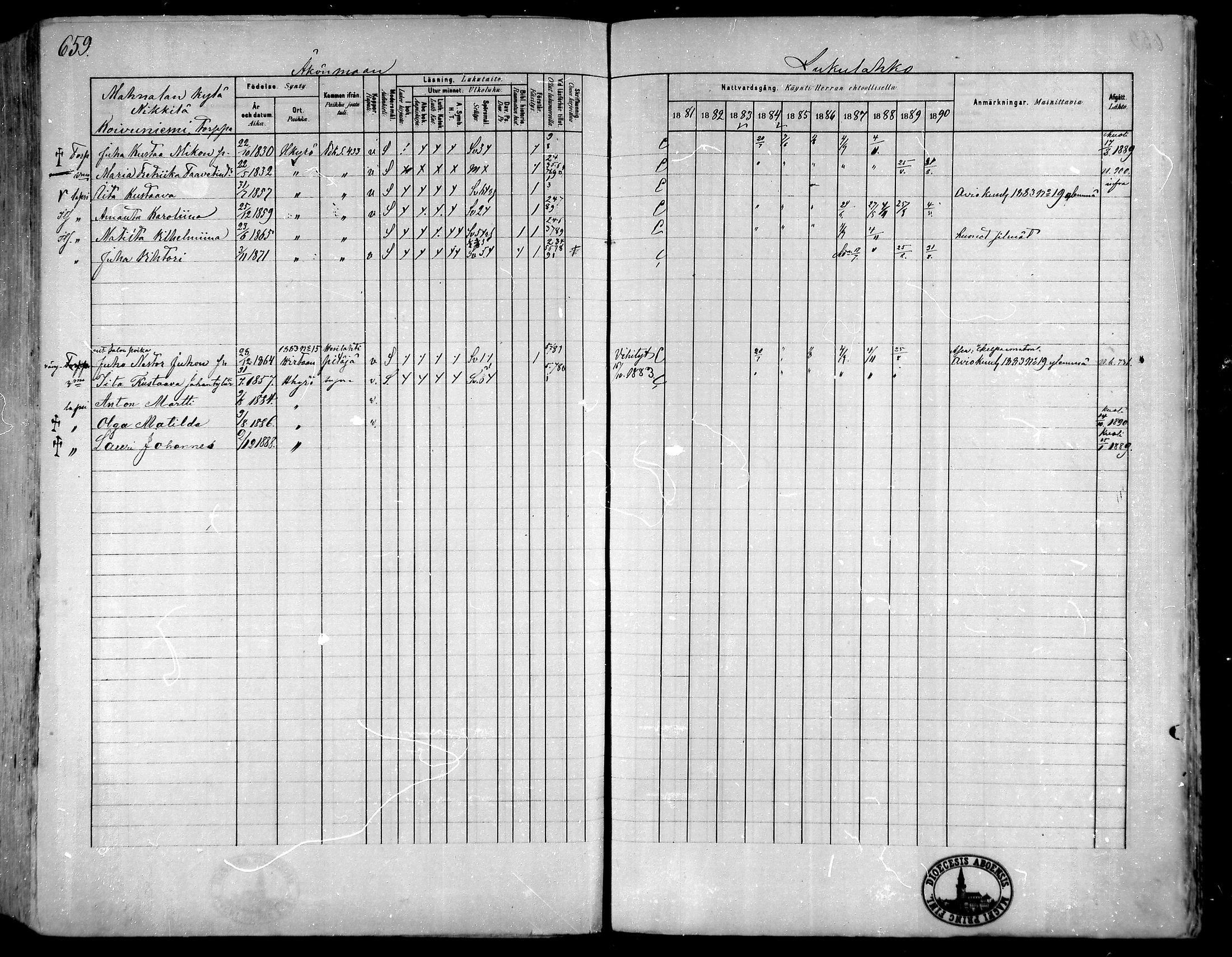 [ ../kirjat/Kirkonkirjat/hameenkyro/rippikirja_1881-1890_mko261-303/kuvat/596.jpg ]