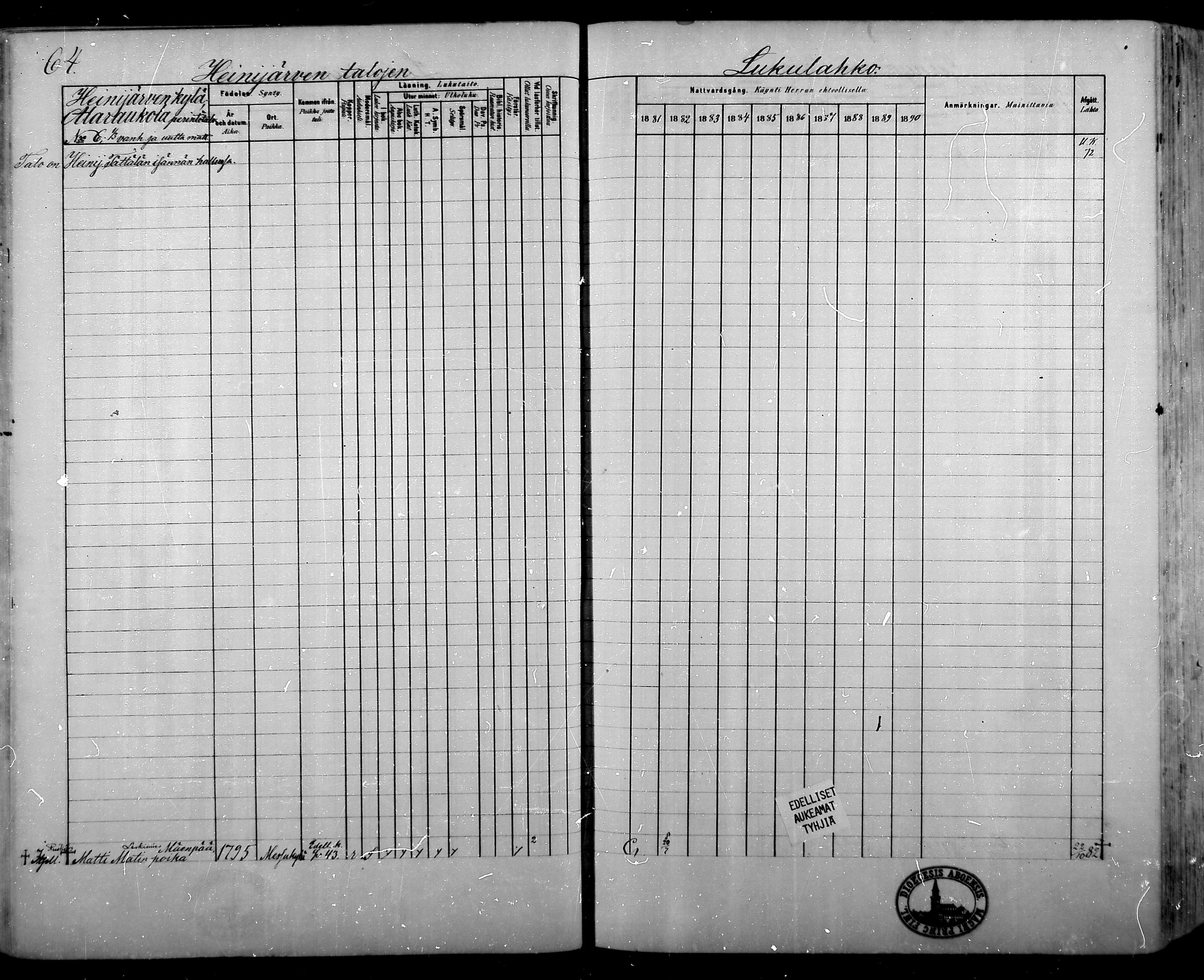 [ ../kirjat/Kirkonkirjat/hameenkyro/rippikirja_1881-1890_mko261-303/kuvat/60.jpg ]