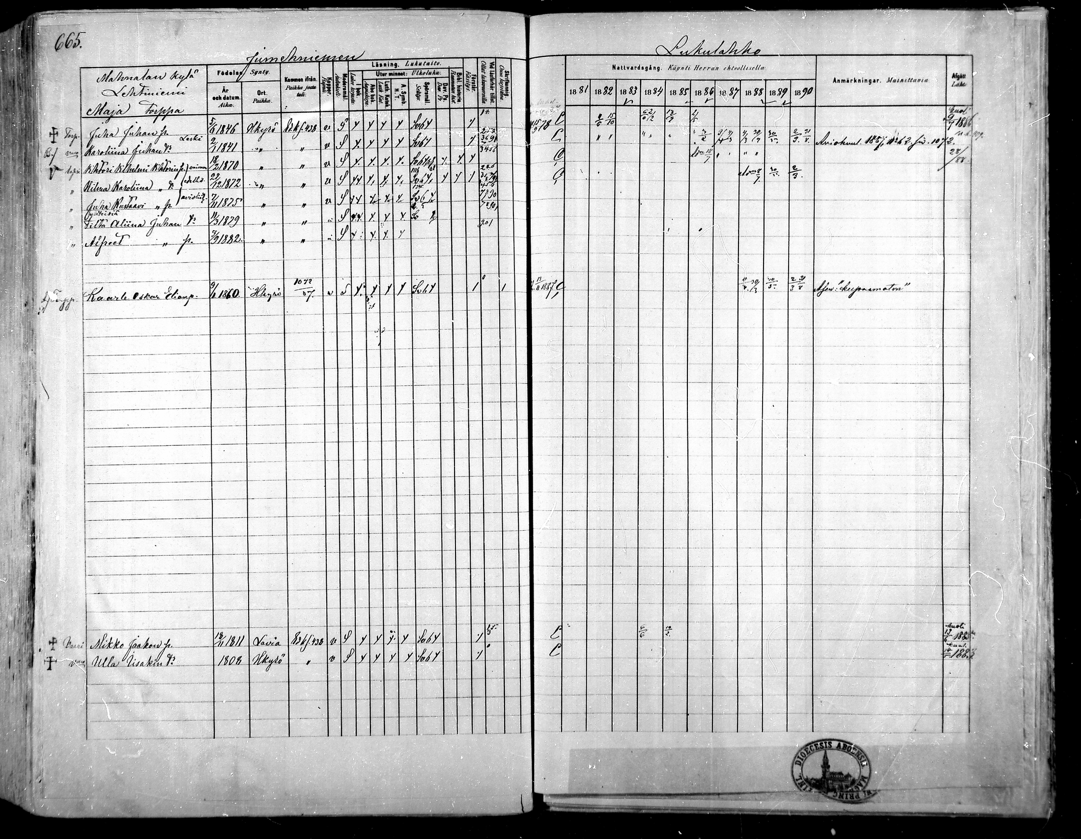 [ ../kirjat/Kirkonkirjat/hameenkyro/rippikirja_1881-1890_mko261-303/kuvat/602.jpg ]