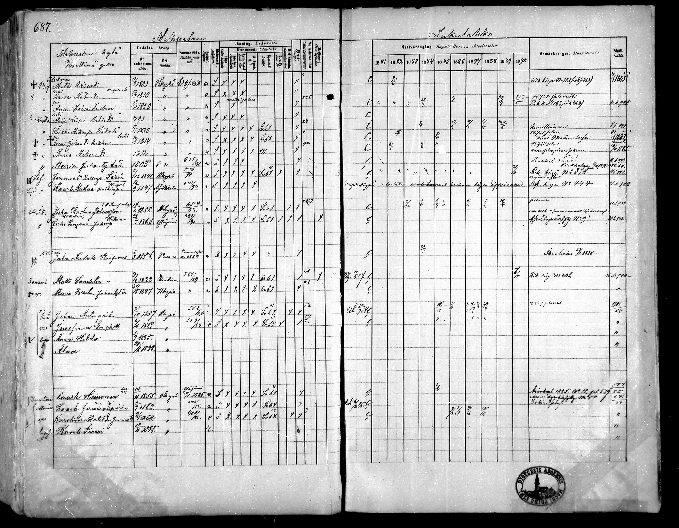 [ ../kirjat/Kirkonkirjat/hameenkyro/rippikirja_1881-1890_mko261-303/kuvat/624.jpg ]
