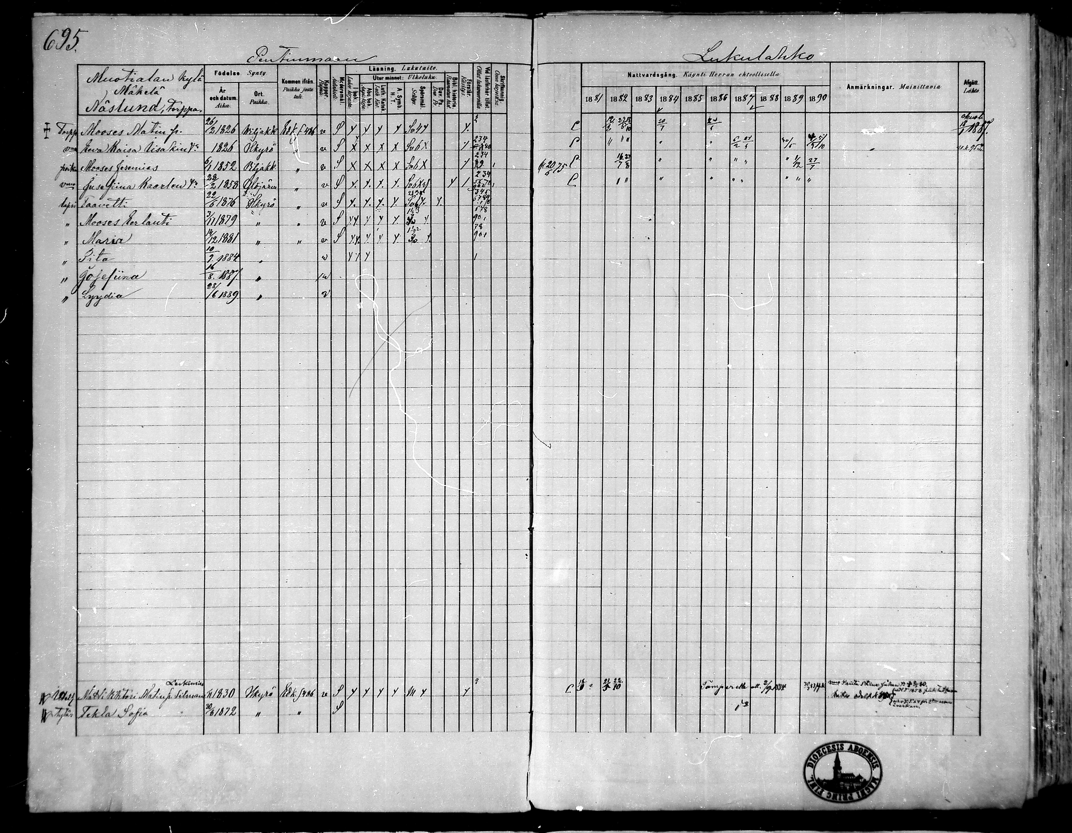 [ ../kirjat/Kirkonkirjat/hameenkyro/rippikirja_1881-1890_mko261-303/kuvat/632.jpg ]