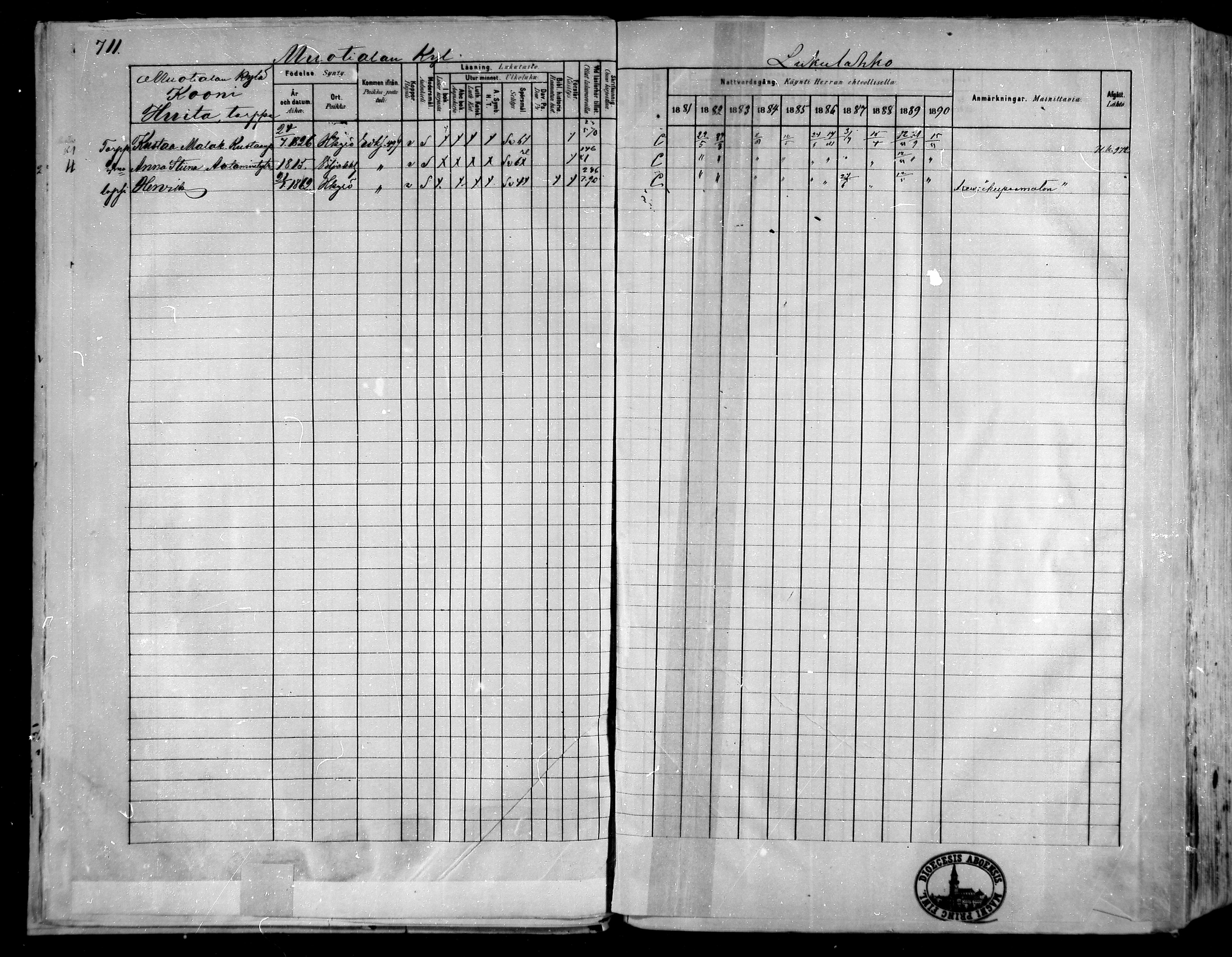 [ ../kirjat/Kirkonkirjat/hameenkyro/rippikirja_1881-1890_mko261-303/kuvat/647.jpg ]