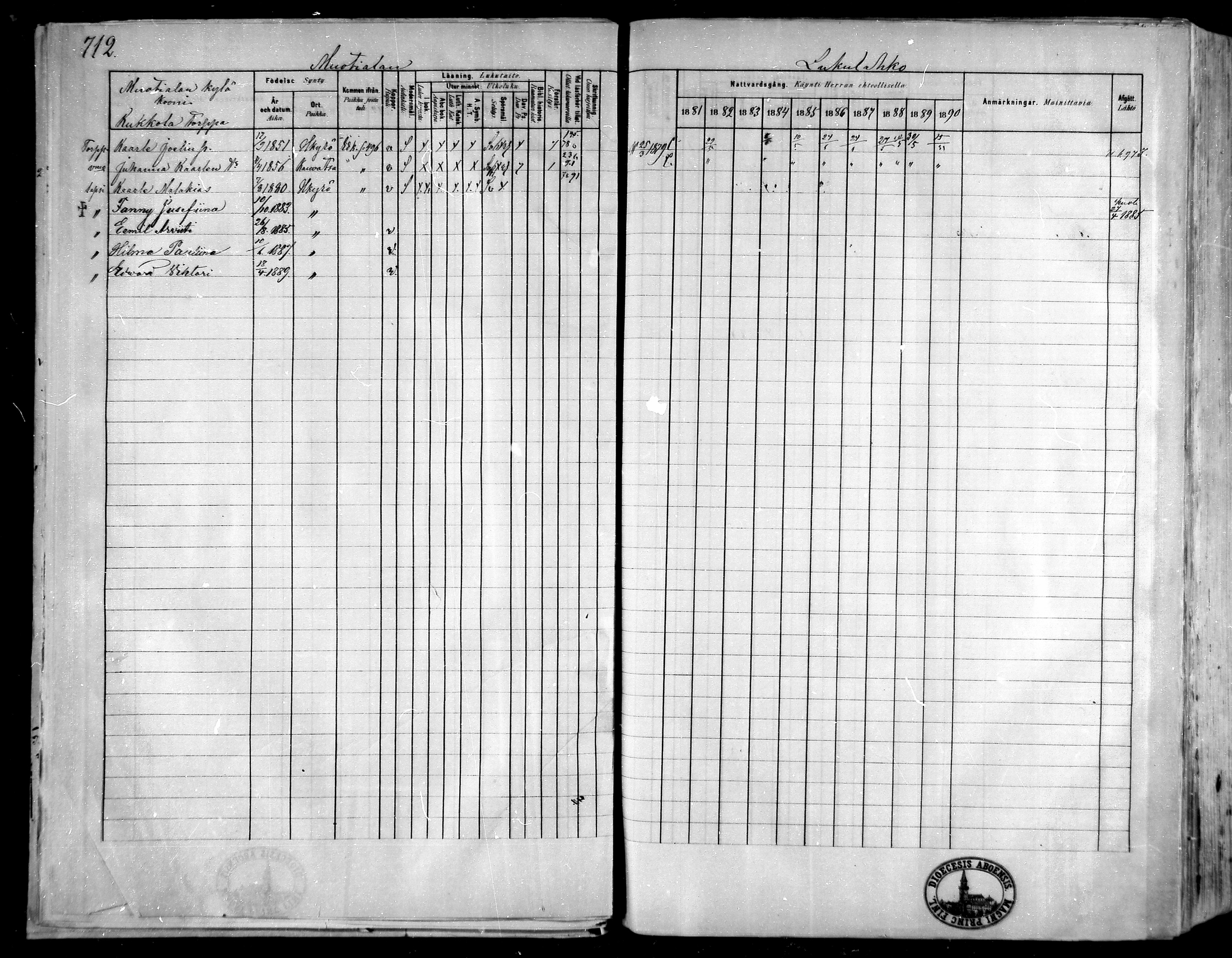 [ ../kirjat/Kirkonkirjat/hameenkyro/rippikirja_1881-1890_mko261-303/kuvat/648.jpg ]