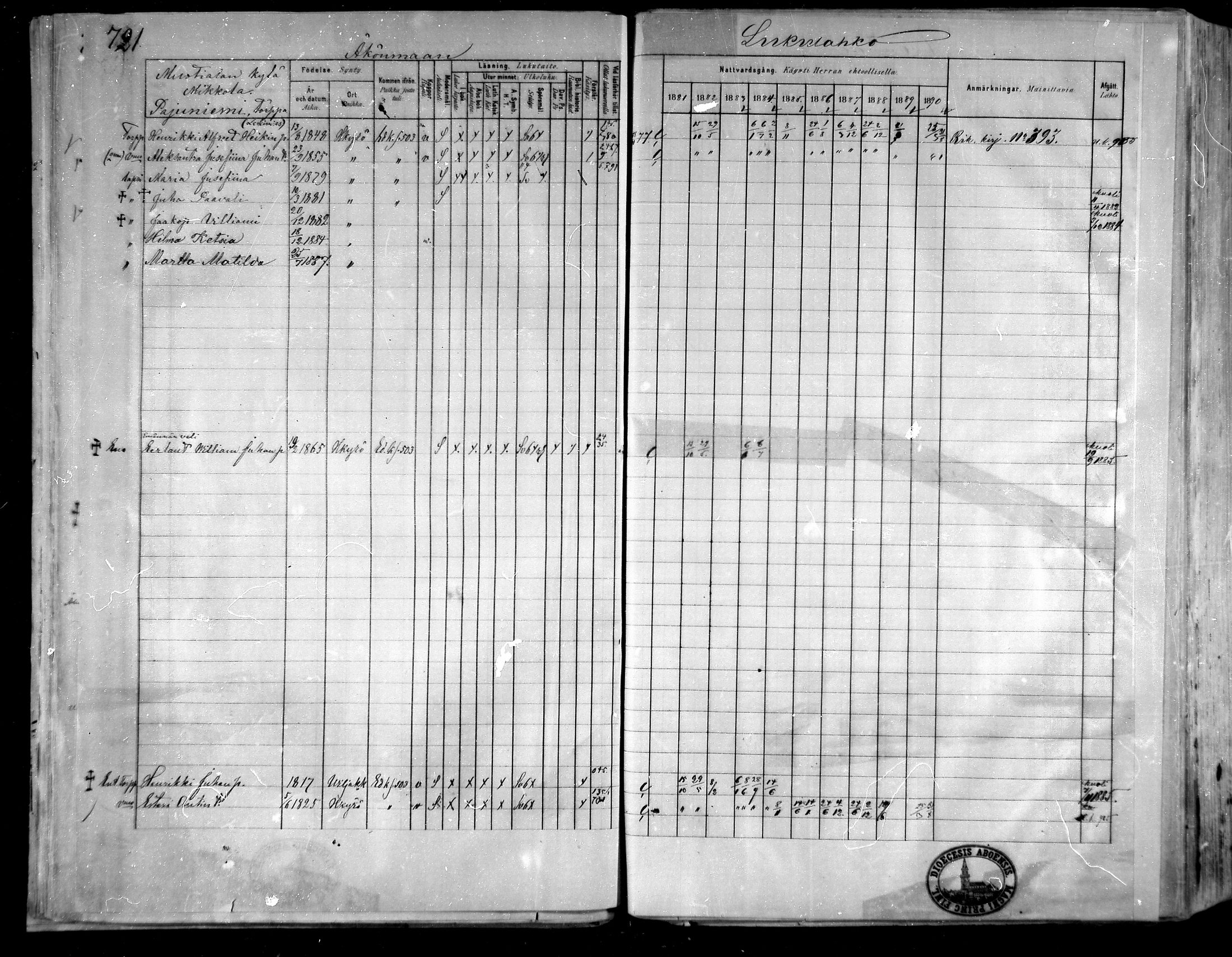 [ ../kirjat/Kirkonkirjat/hameenkyro/rippikirja_1881-1890_mko261-303/kuvat/657.jpg ]