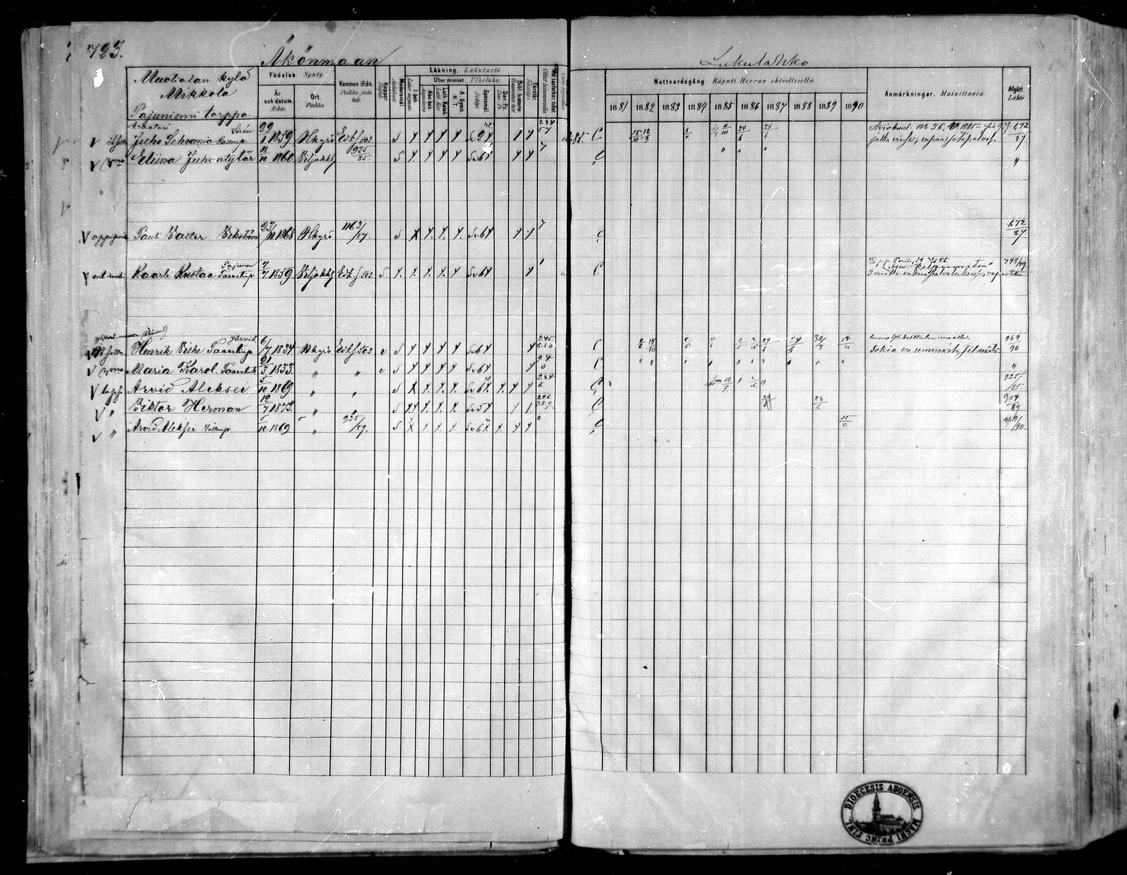 [ ../kirjat/Kirkonkirjat/hameenkyro/rippikirja_1881-1890_mko261-303/kuvat/659.jpg ]