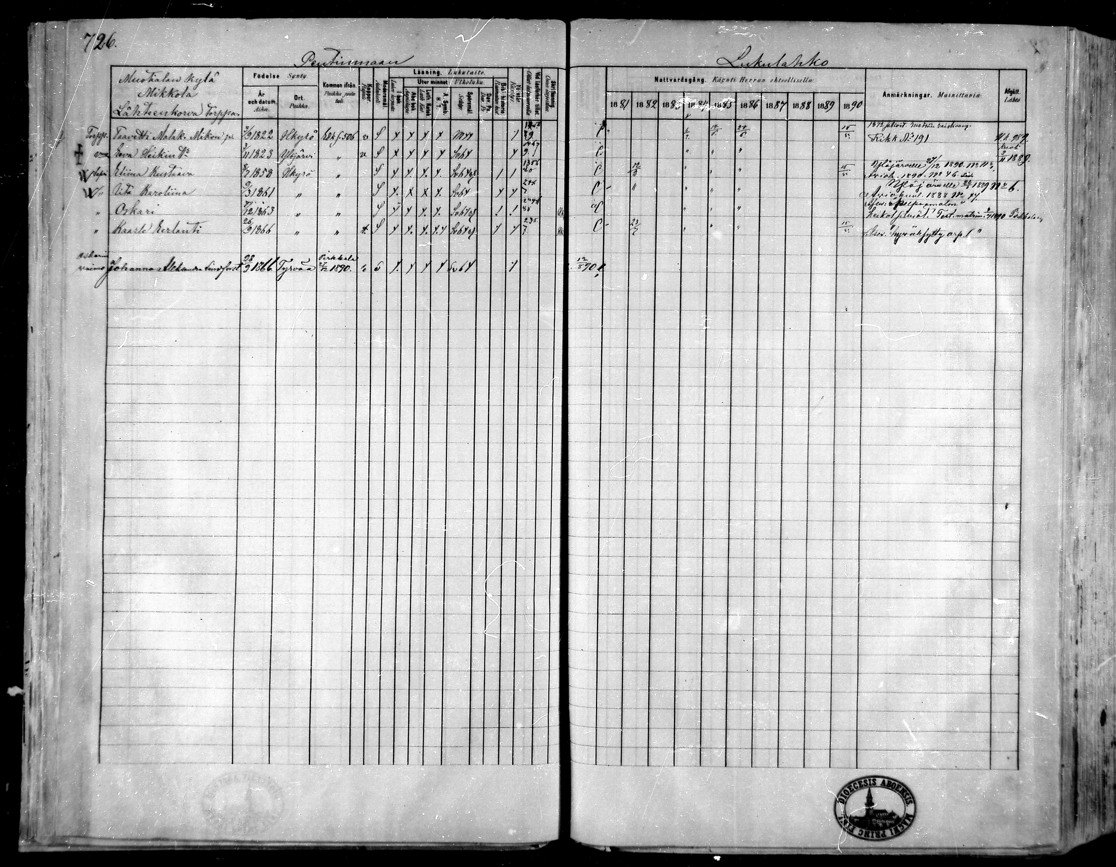 [ ../kirjat/Kirkonkirjat/hameenkyro/rippikirja_1881-1890_mko261-303/kuvat/662.jpg ]