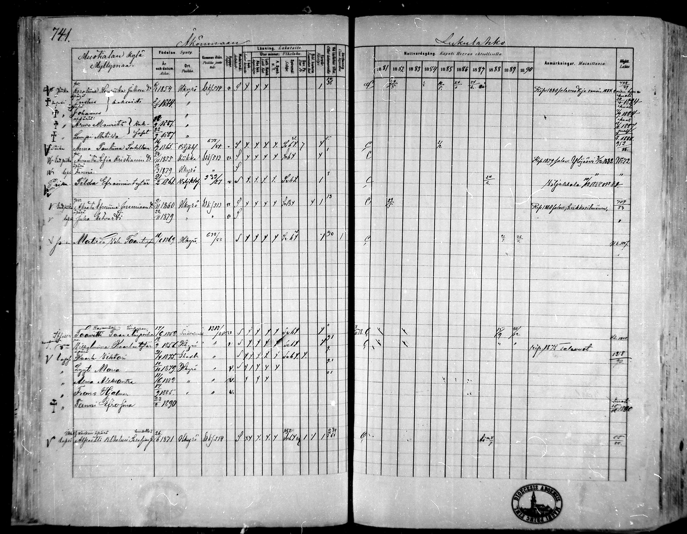 [ ../kirjat/Kirkonkirjat/hameenkyro/rippikirja_1881-1890_mko261-303/kuvat/676.jpg ]