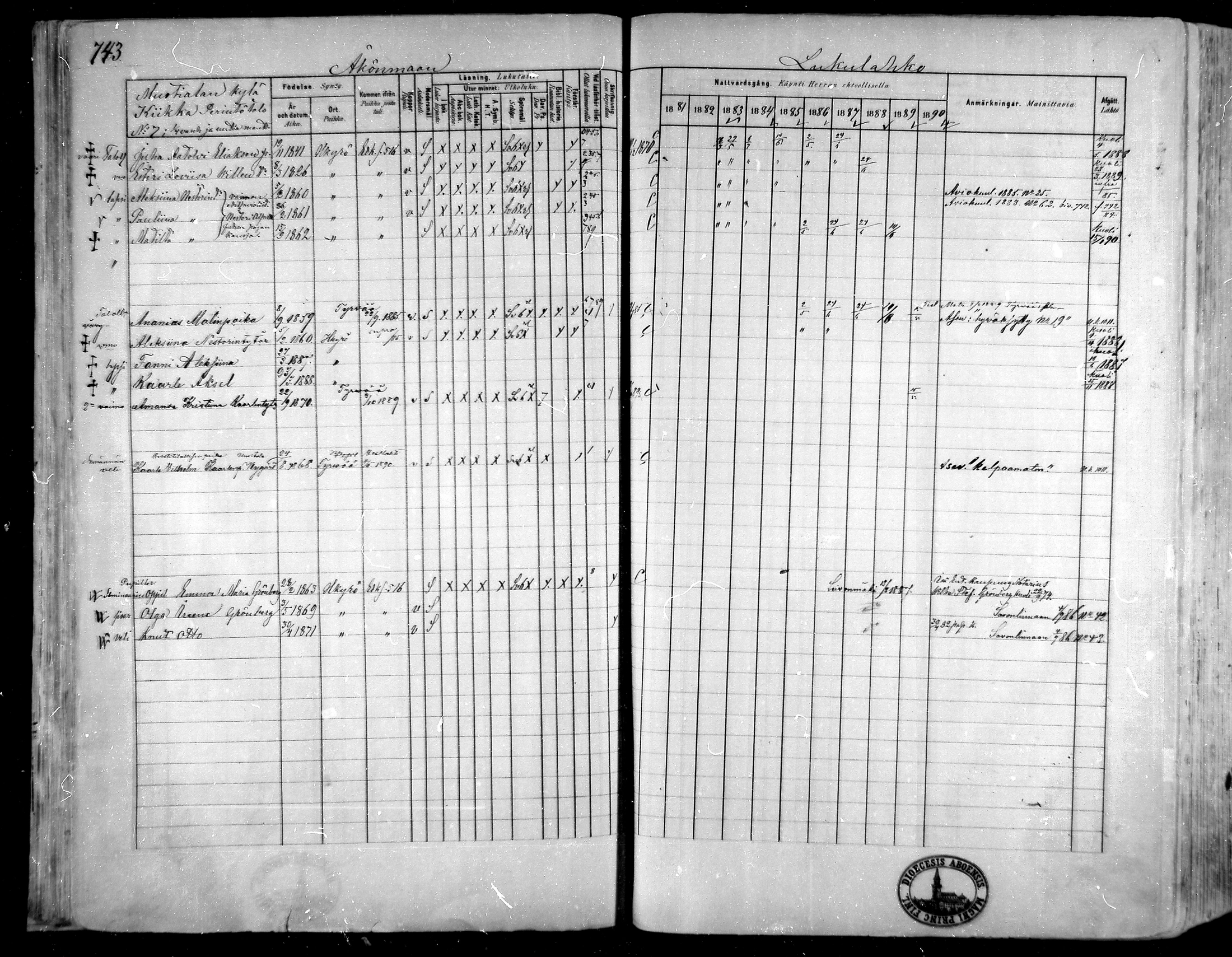 [ ../kirjat/Kirkonkirjat/hameenkyro/rippikirja_1881-1890_mko261-303/kuvat/678.jpg ]