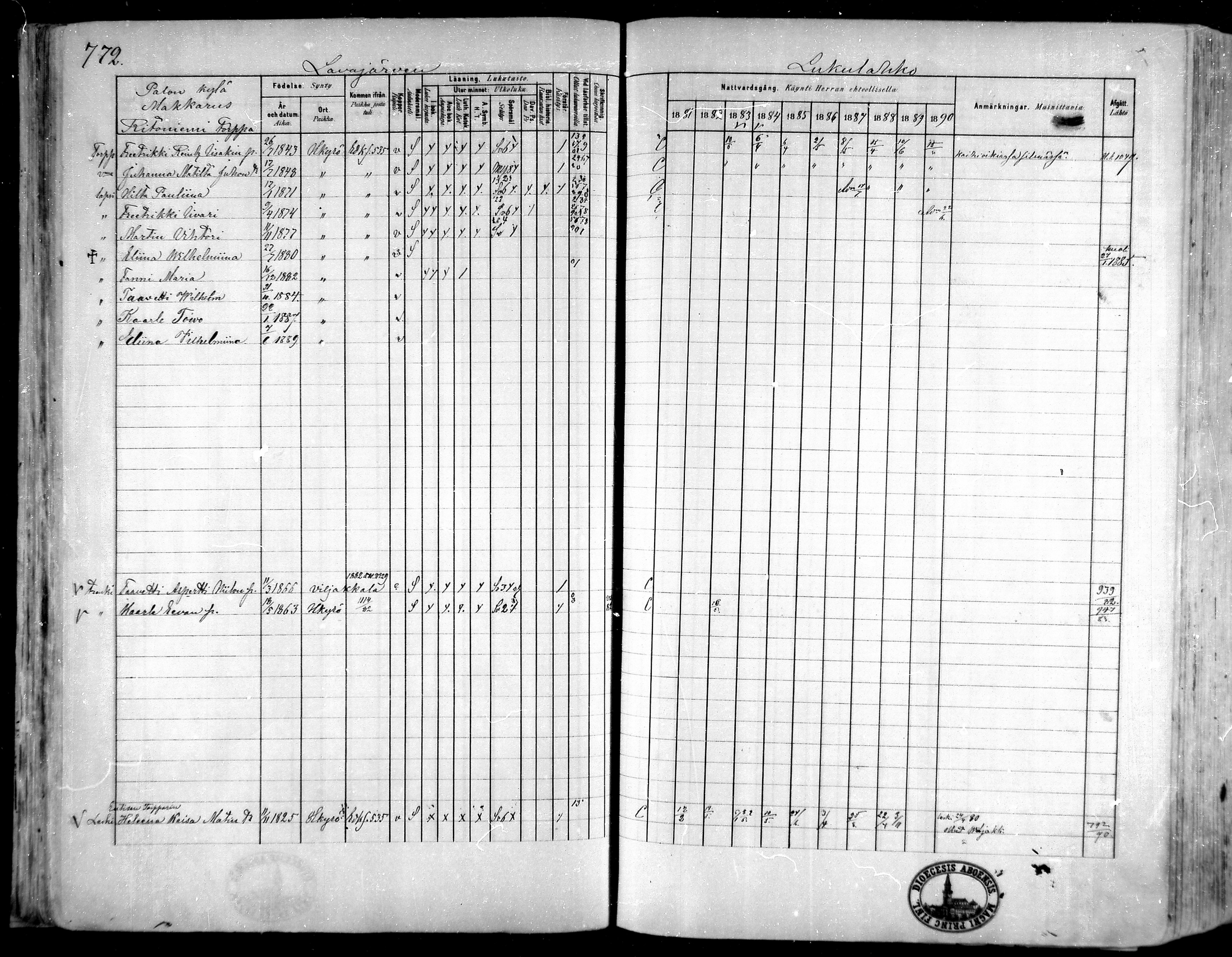 [ ../kirjat/Kirkonkirjat/hameenkyro/rippikirja_1881-1890_mko261-303/kuvat/703.jpg ]