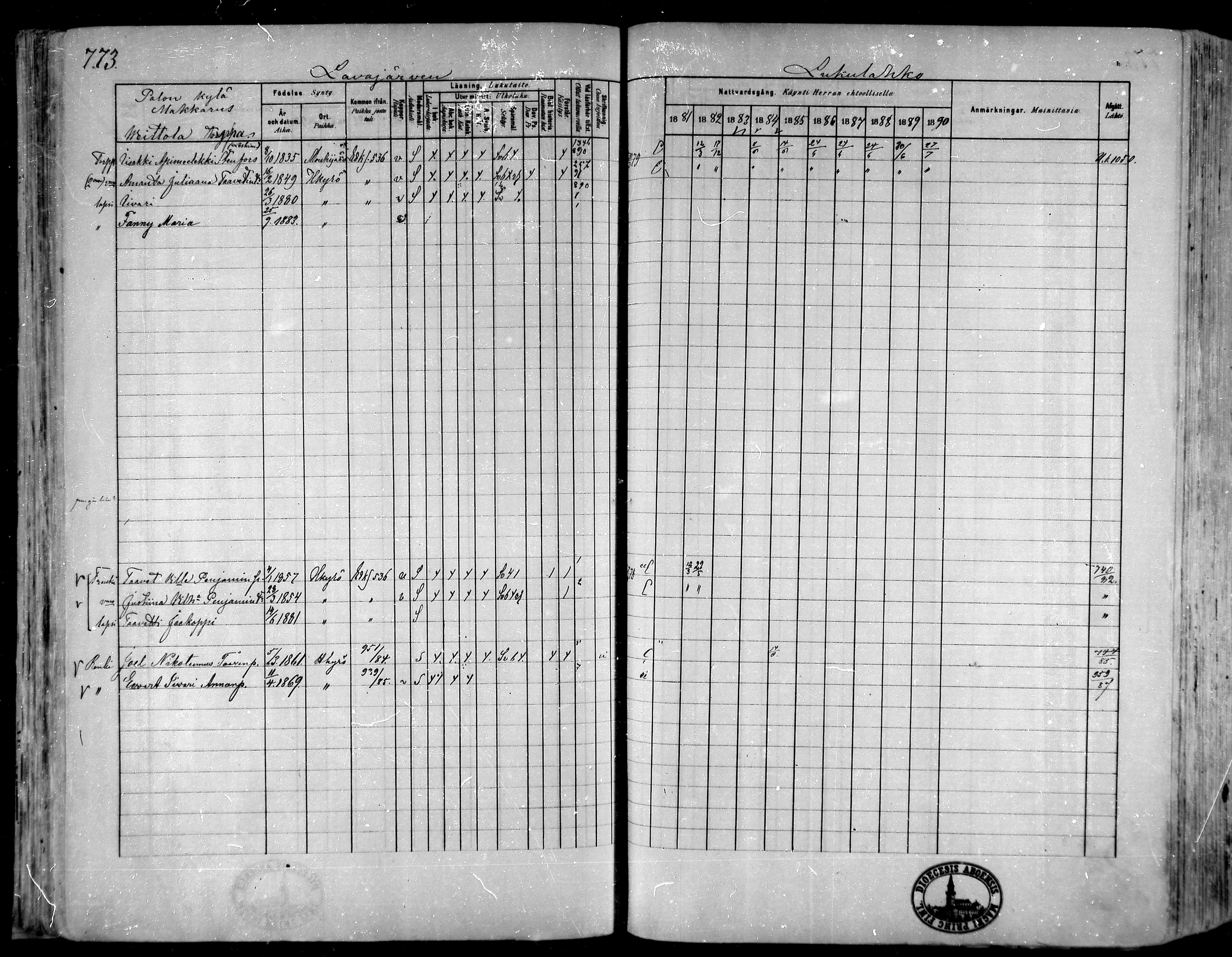 [ ../kirjat/Kirkonkirjat/hameenkyro/rippikirja_1881-1890_mko261-303/kuvat/704.jpg ]
