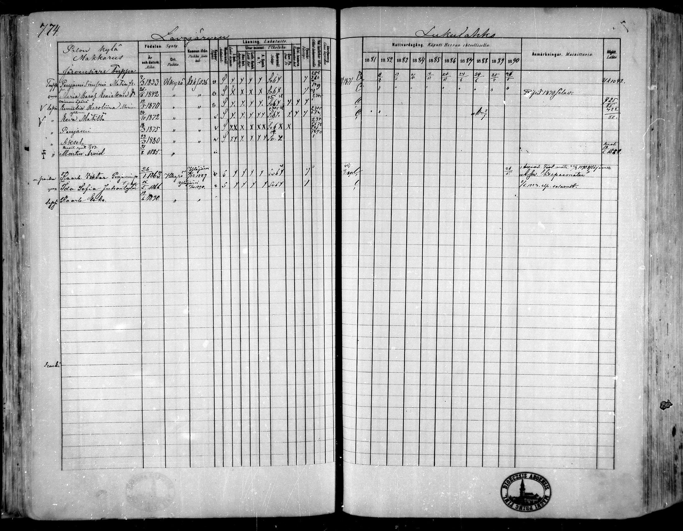 [ ../kirjat/Kirkonkirjat/hameenkyro/rippikirja_1881-1890_mko261-303/kuvat/705.jpg ]