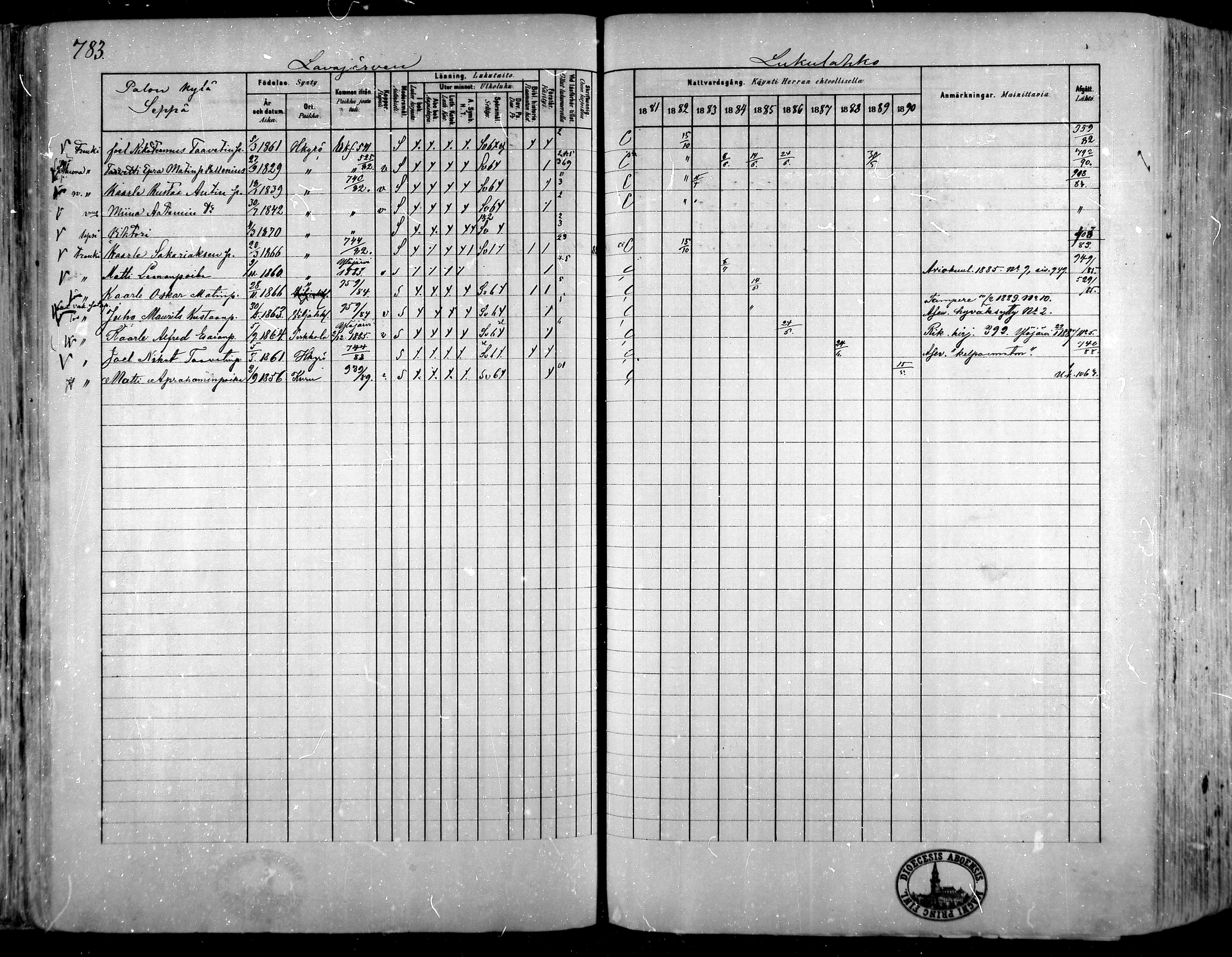 [ ../kirjat/Kirkonkirjat/hameenkyro/rippikirja_1881-1890_mko261-303/kuvat/714.jpg ]