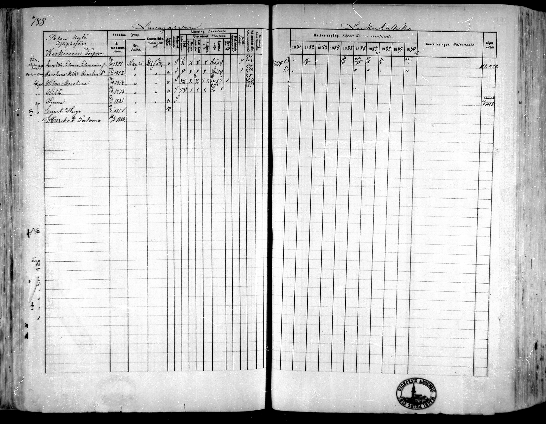 [ ../kirjat/Kirkonkirjat/hameenkyro/rippikirja_1881-1890_mko261-303/kuvat/719.jpg ]