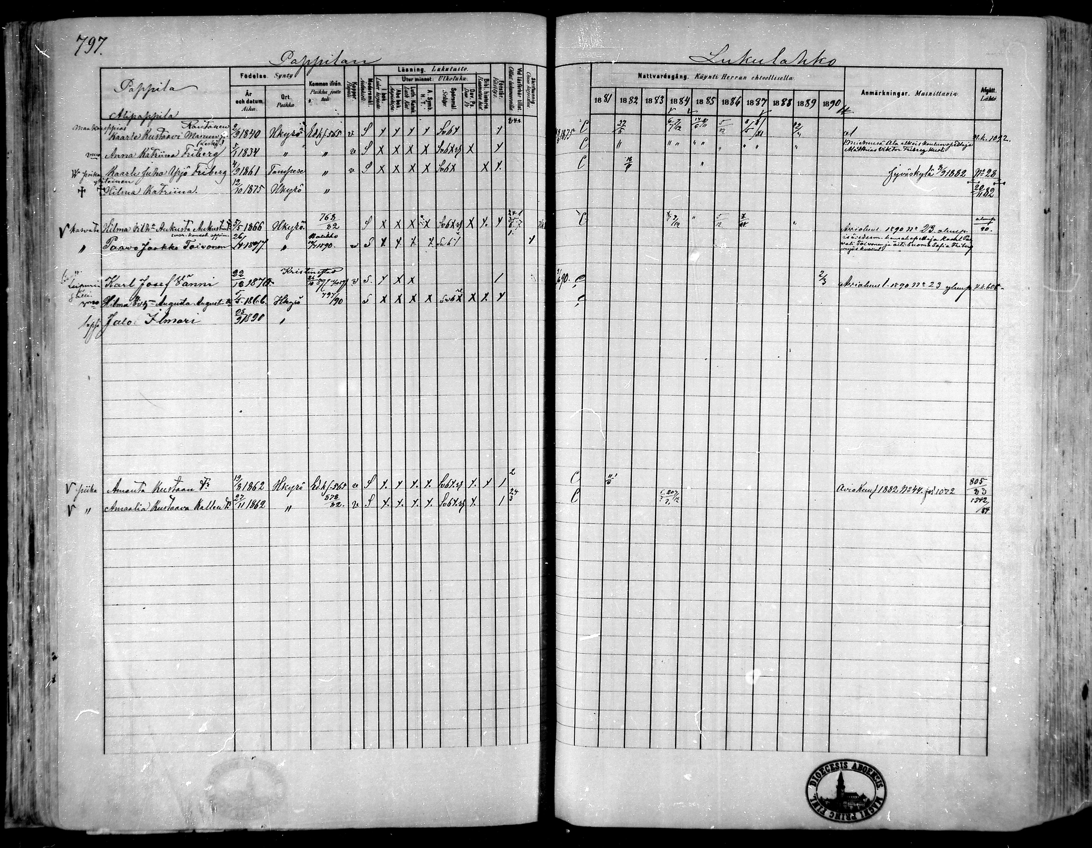 [ ../kirjat/Kirkonkirjat/hameenkyro/rippikirja_1881-1890_mko261-303/kuvat/728.jpg ]