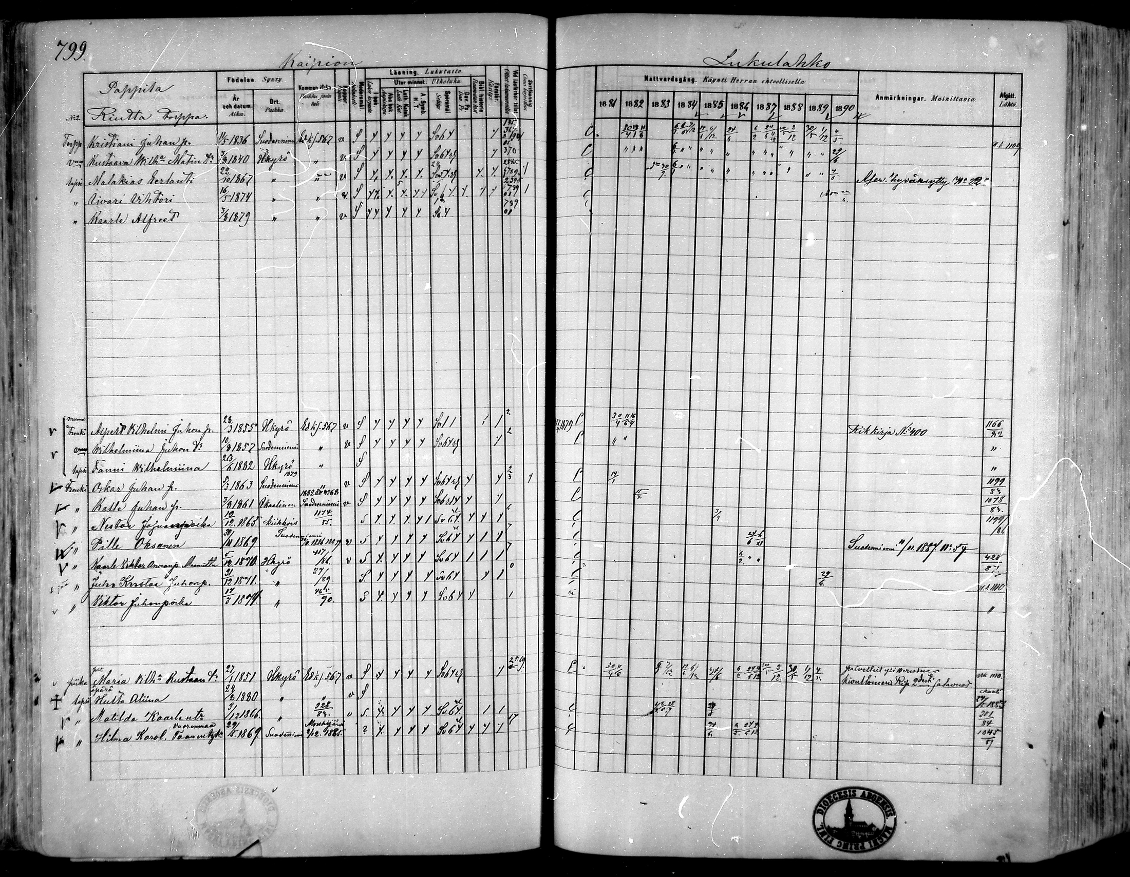 [ ../kirjat/Kirkonkirjat/hameenkyro/rippikirja_1881-1890_mko261-303/kuvat/730.jpg ]