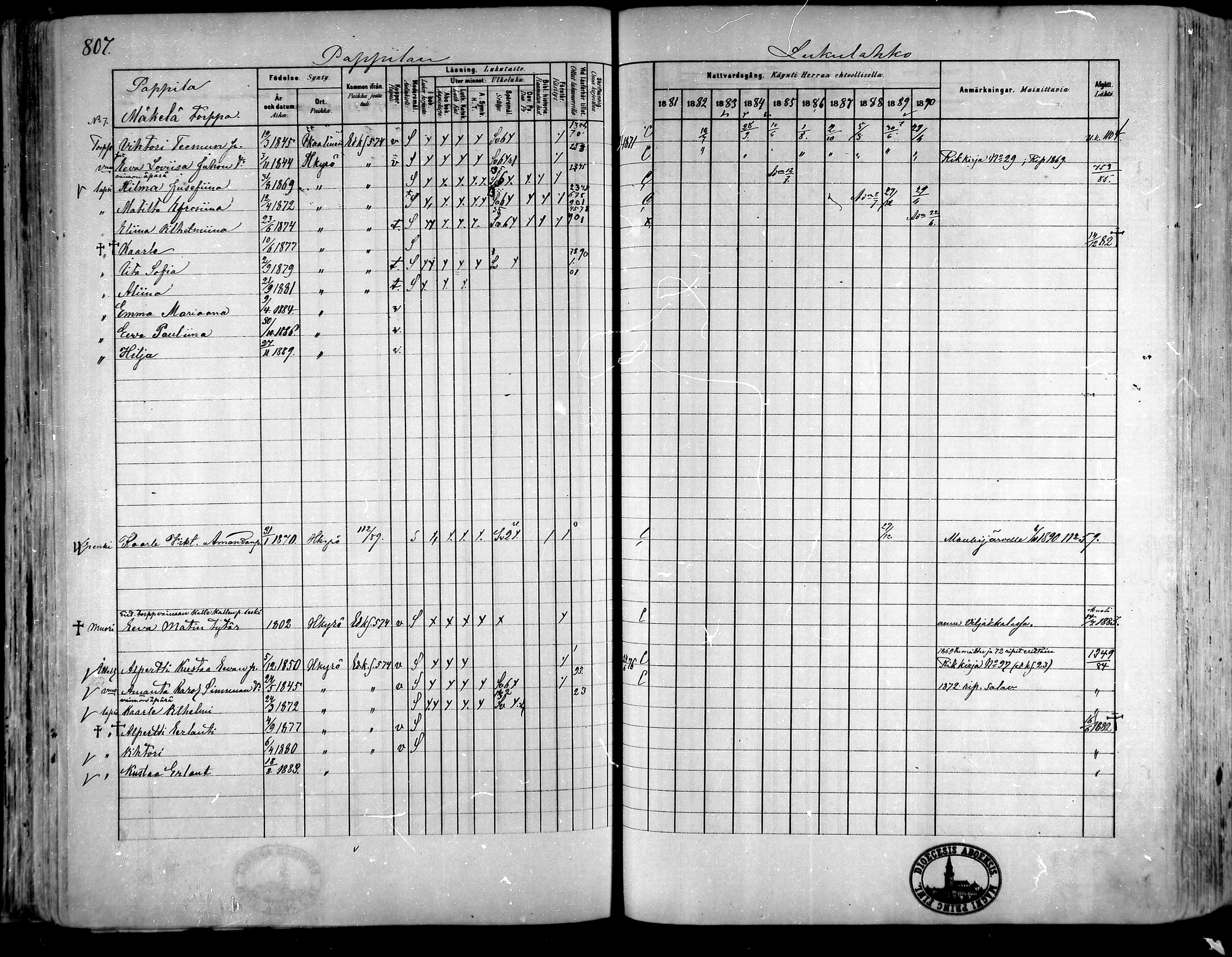 [ ../kirjat/Kirkonkirjat/hameenkyro/rippikirja_1881-1890_mko261-303/kuvat/738.jpg ]